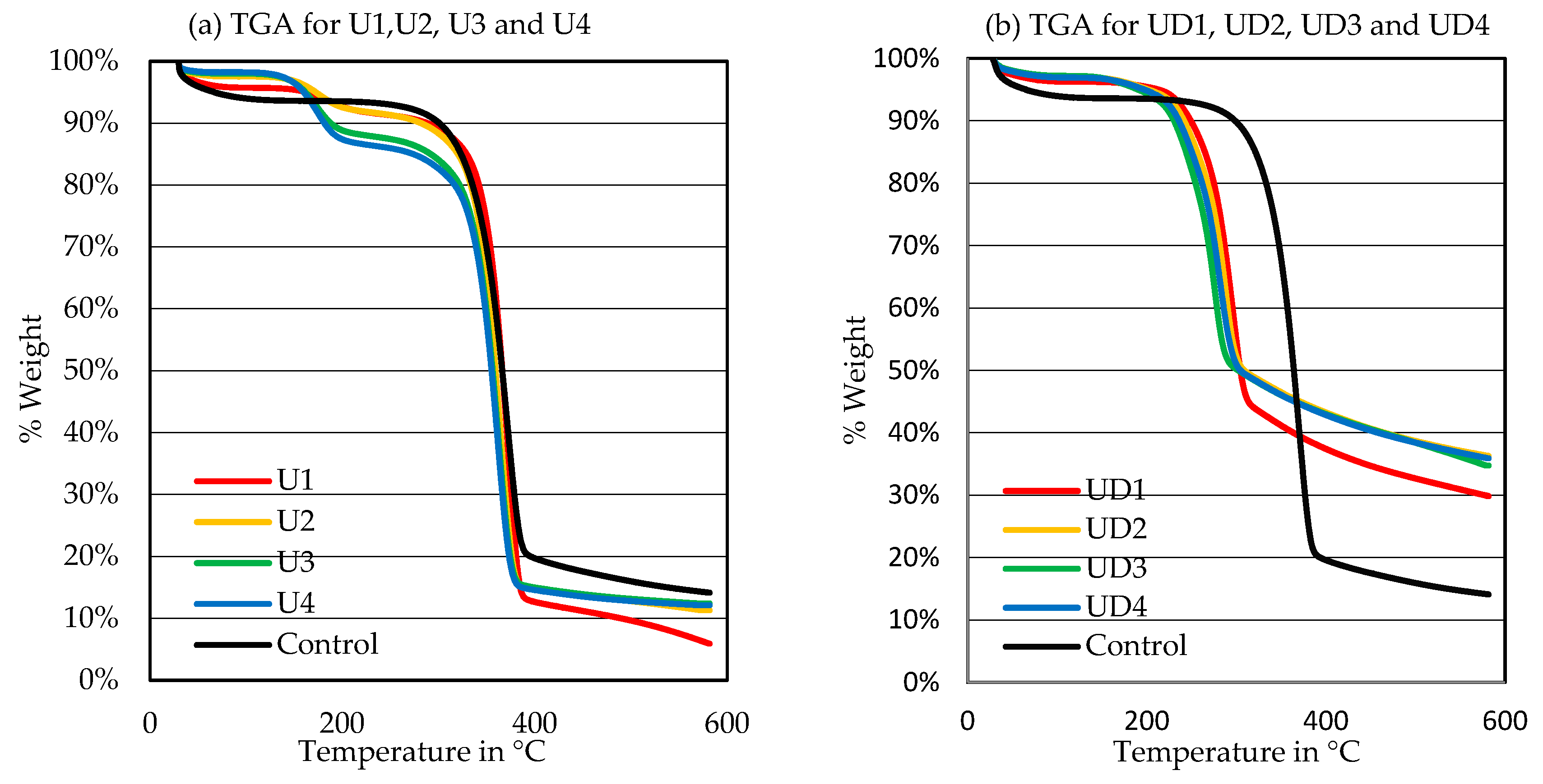 Fibers 06 00085 g002