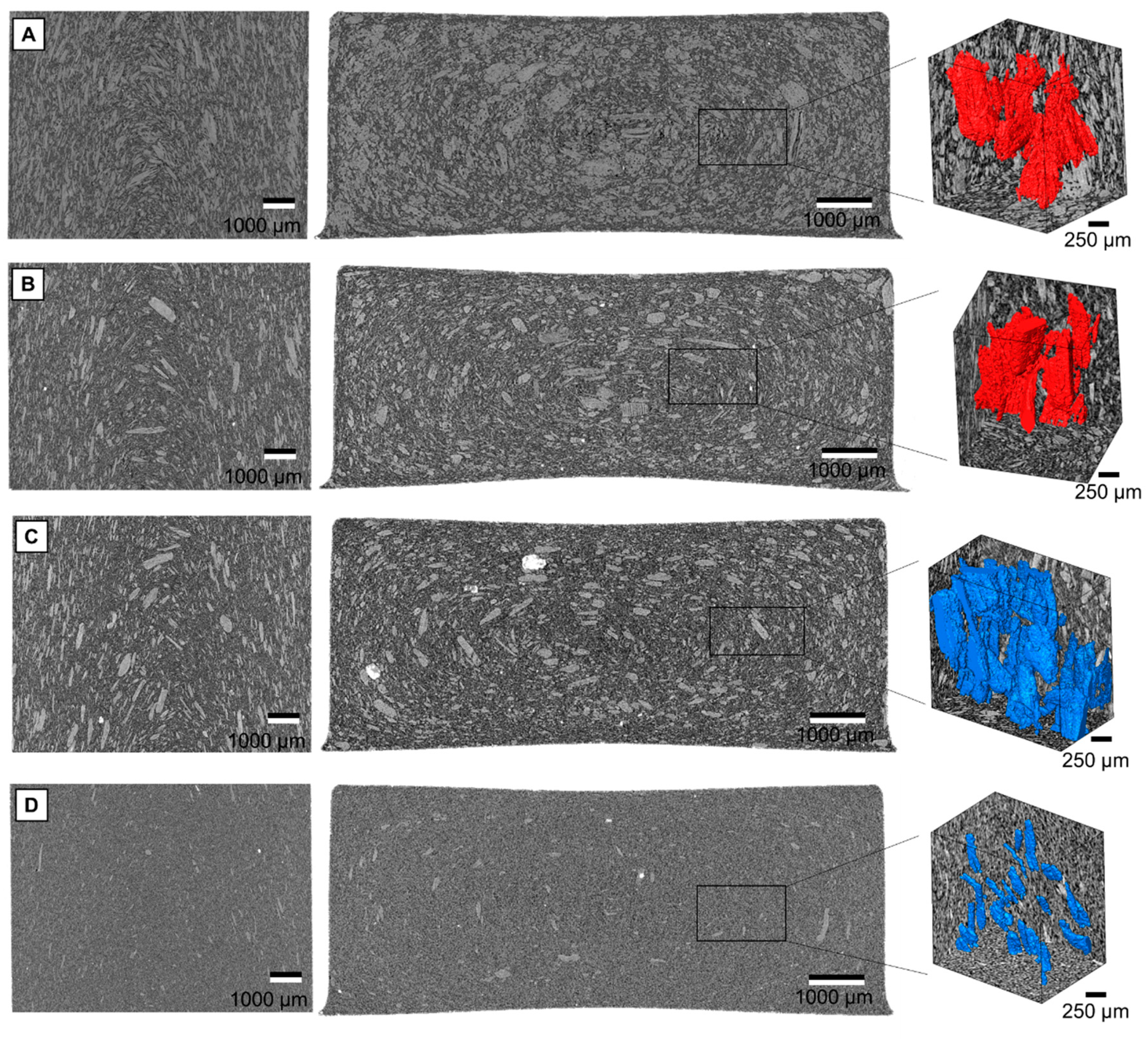 Fibers 06 00086 g001