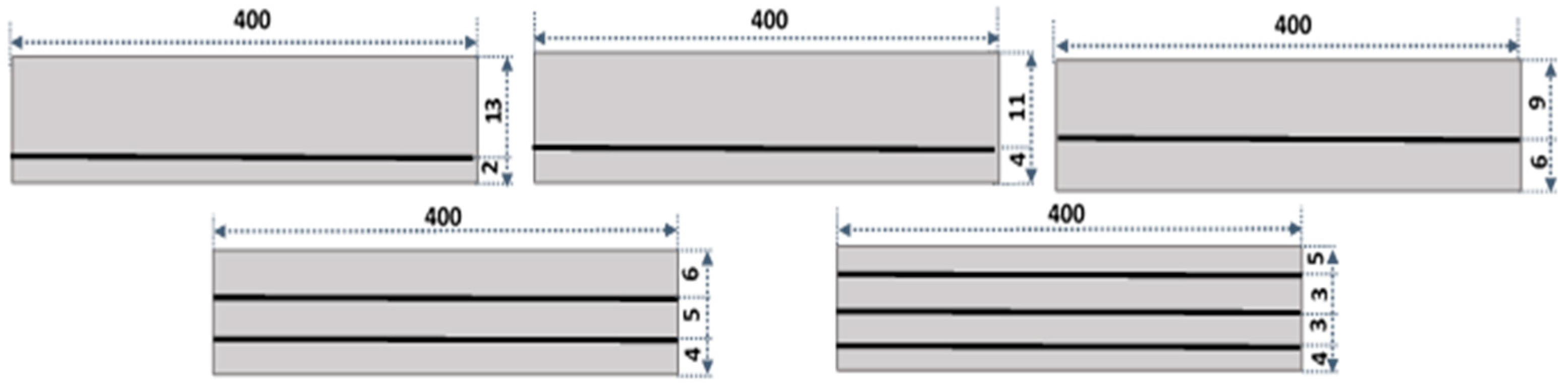 Fibers 06 00087 g002
