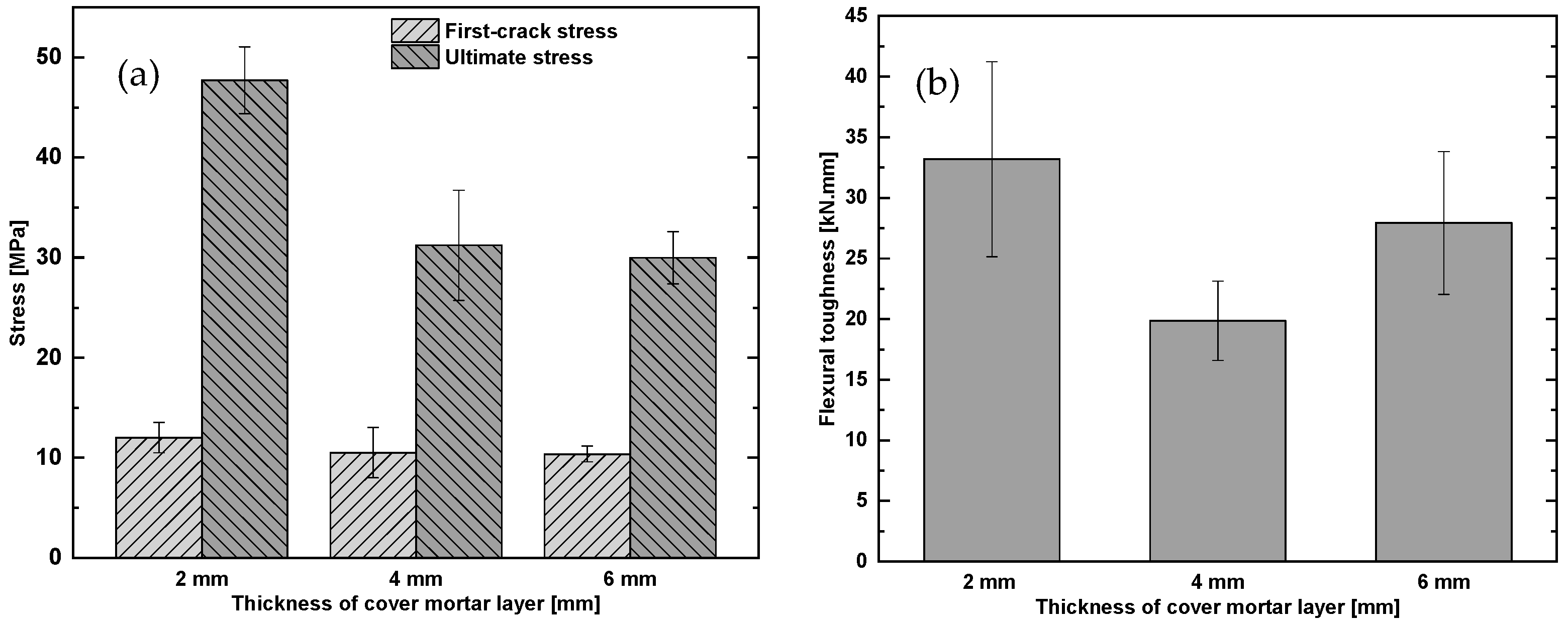 Fibers 06 00087 g009