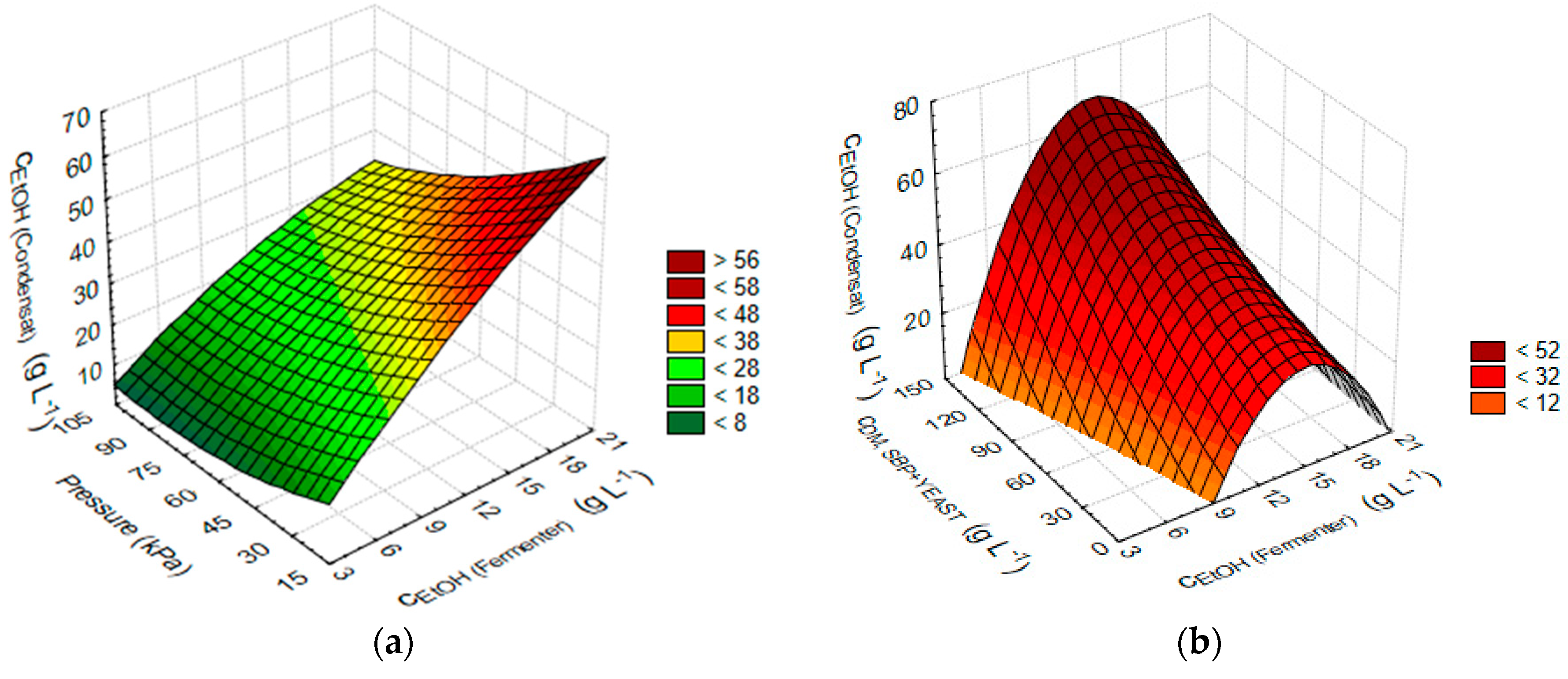 Fibers 06 00088 g004a
