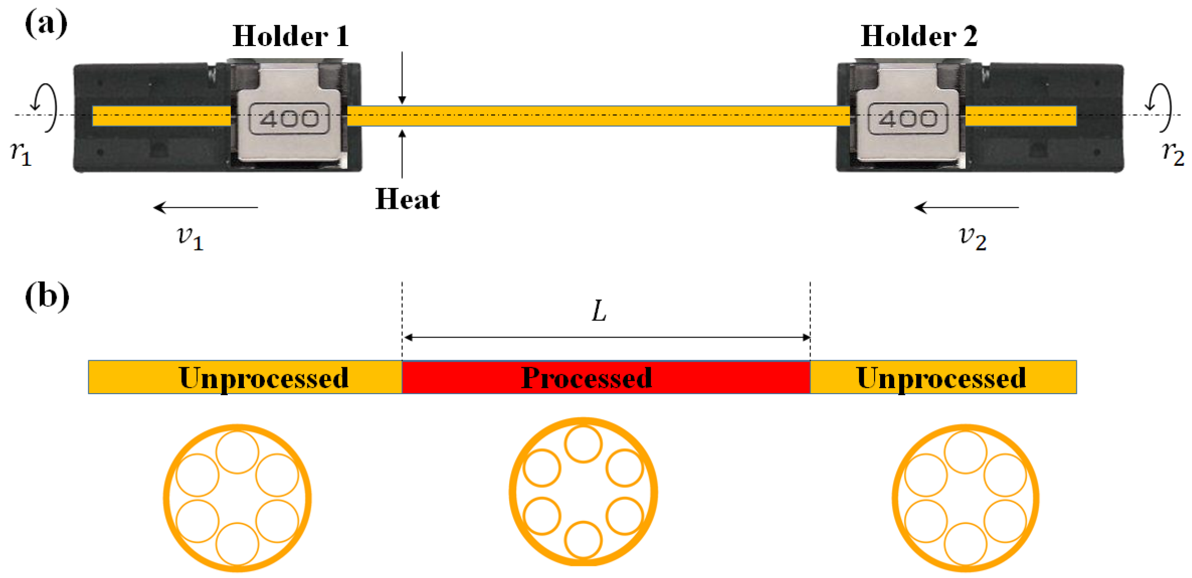 Fibers 06 00089 g003