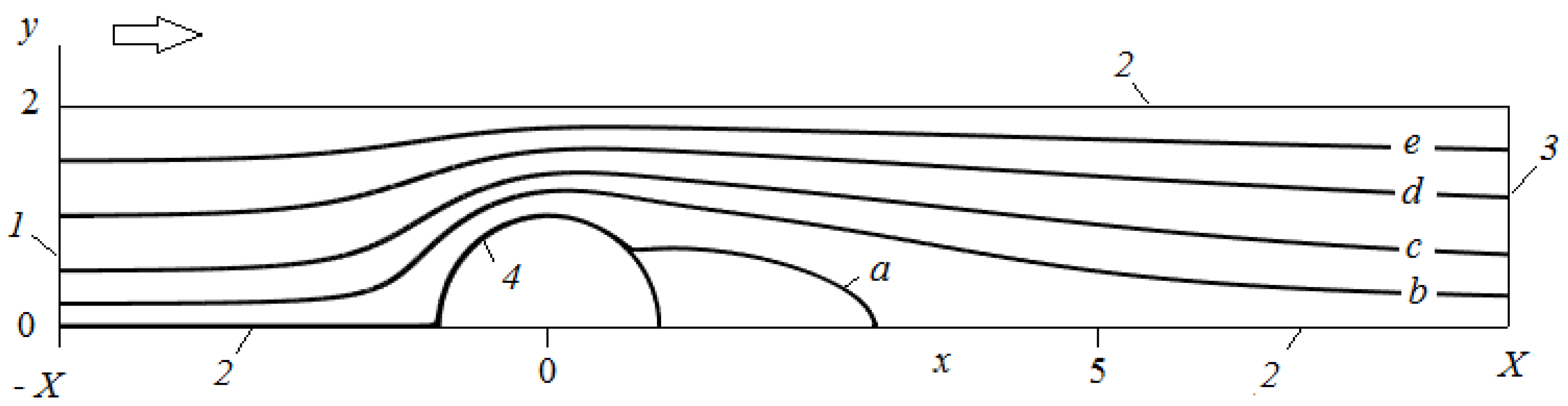Fibers 06 00090 g001