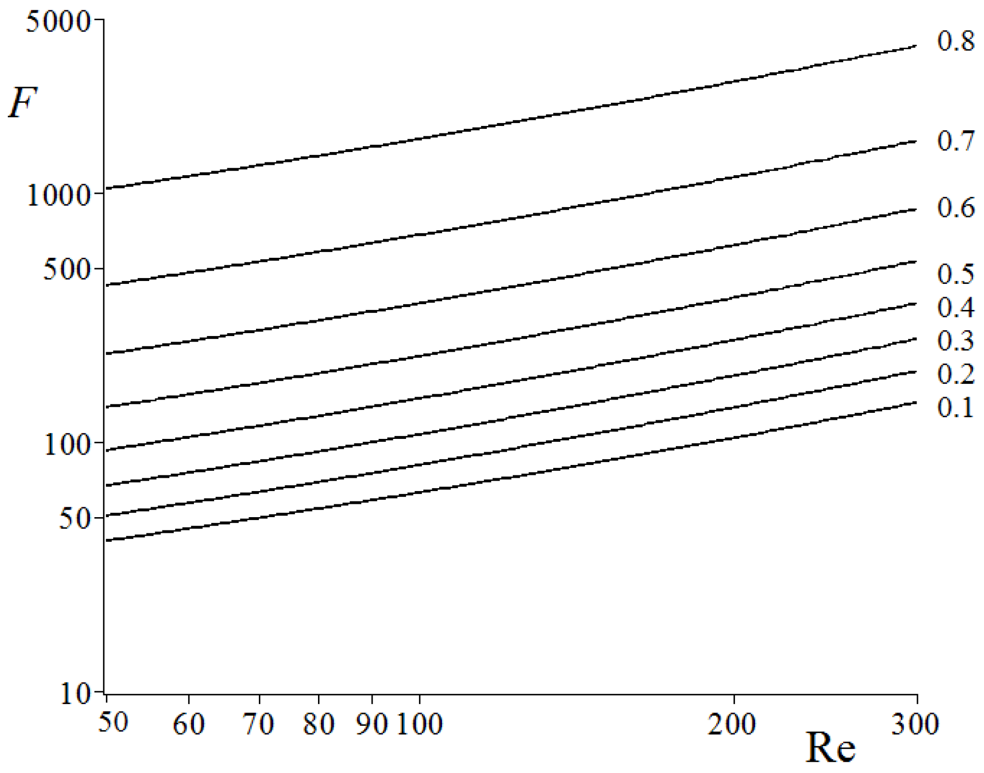Fibers 06 00090 g004