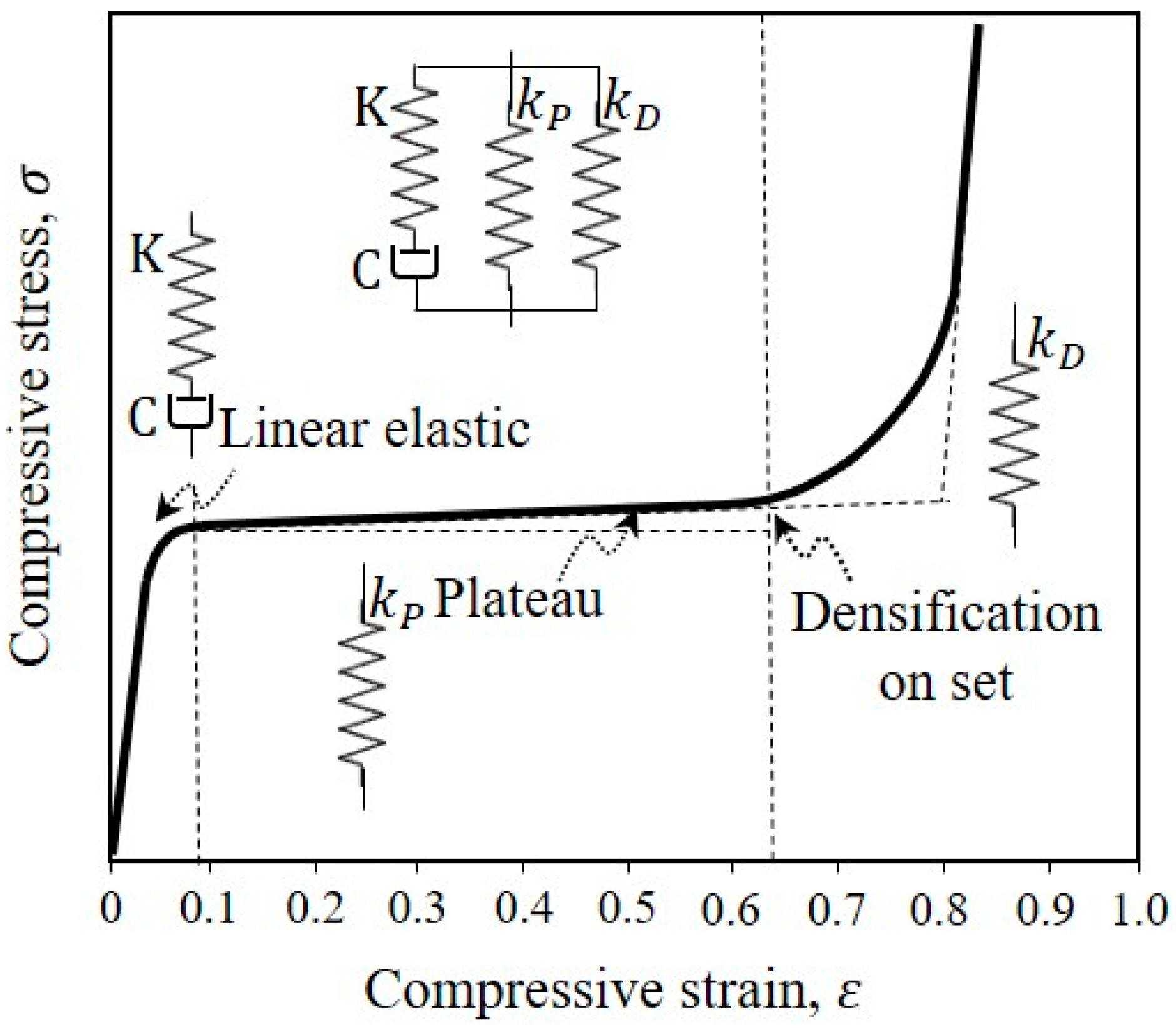Fibers 06 00091 g004