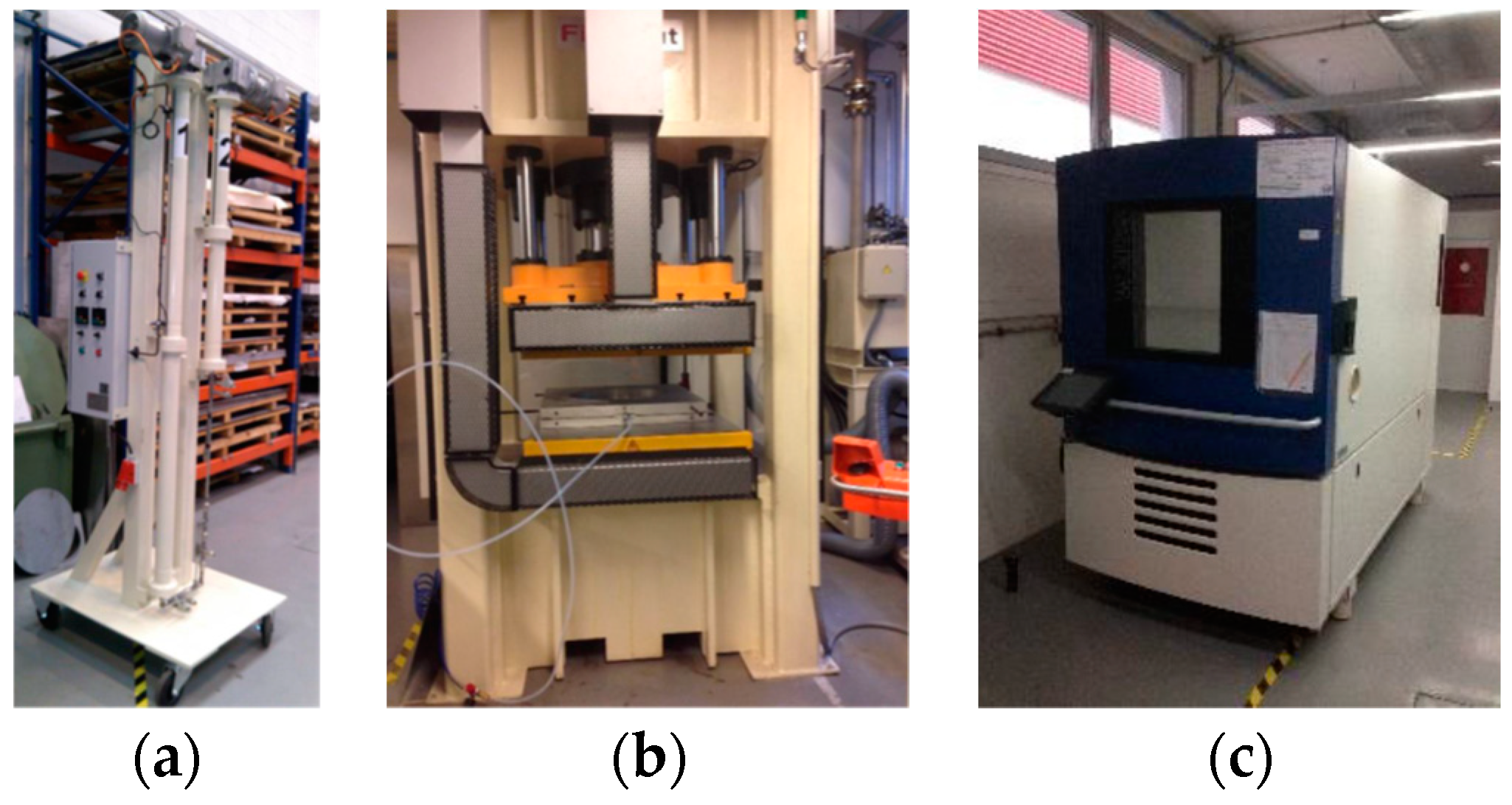 Fibers 06 00092 g002