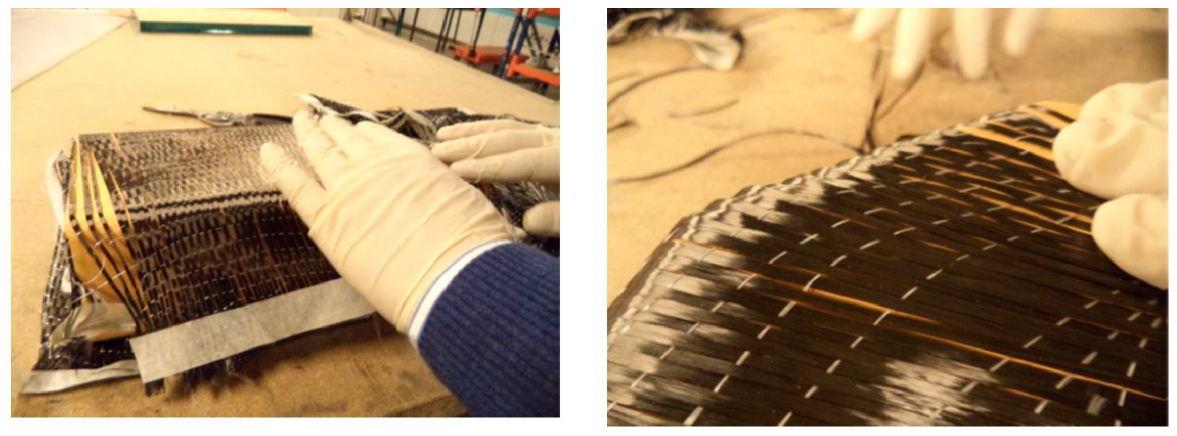 Fibers 06 00092 g015