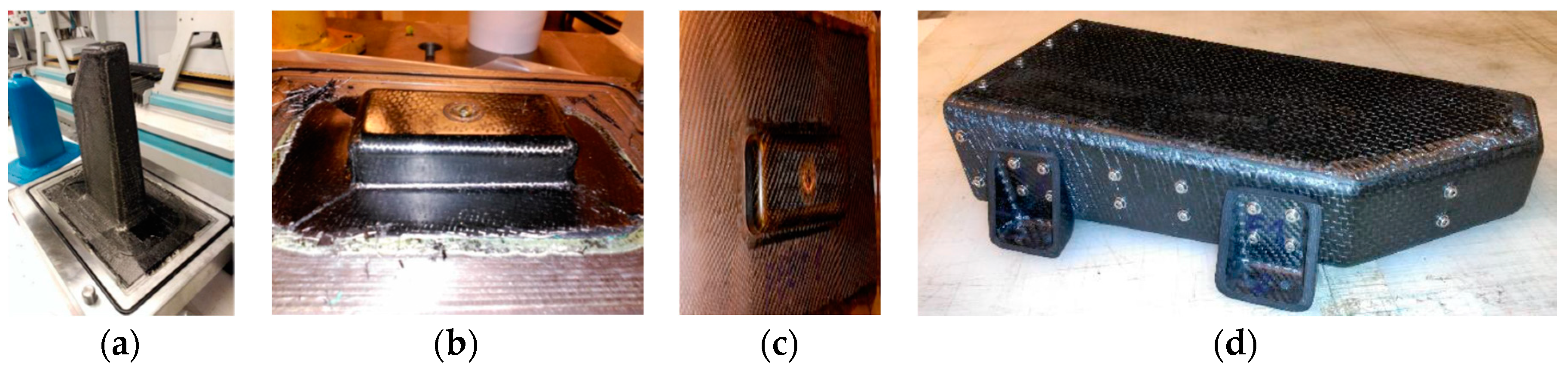 Fibers 06 00092 g021