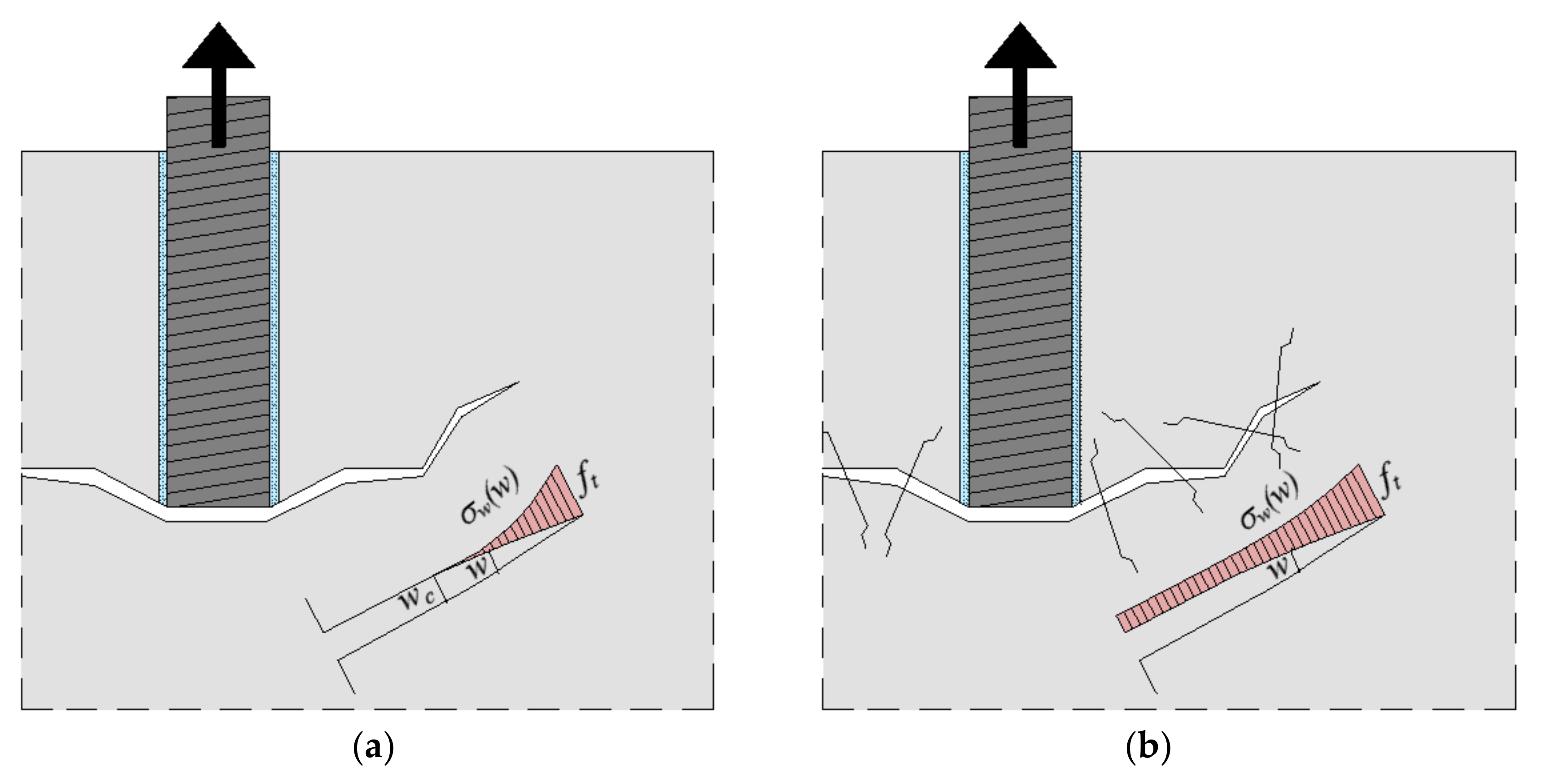 Fibers 06 00093 g002