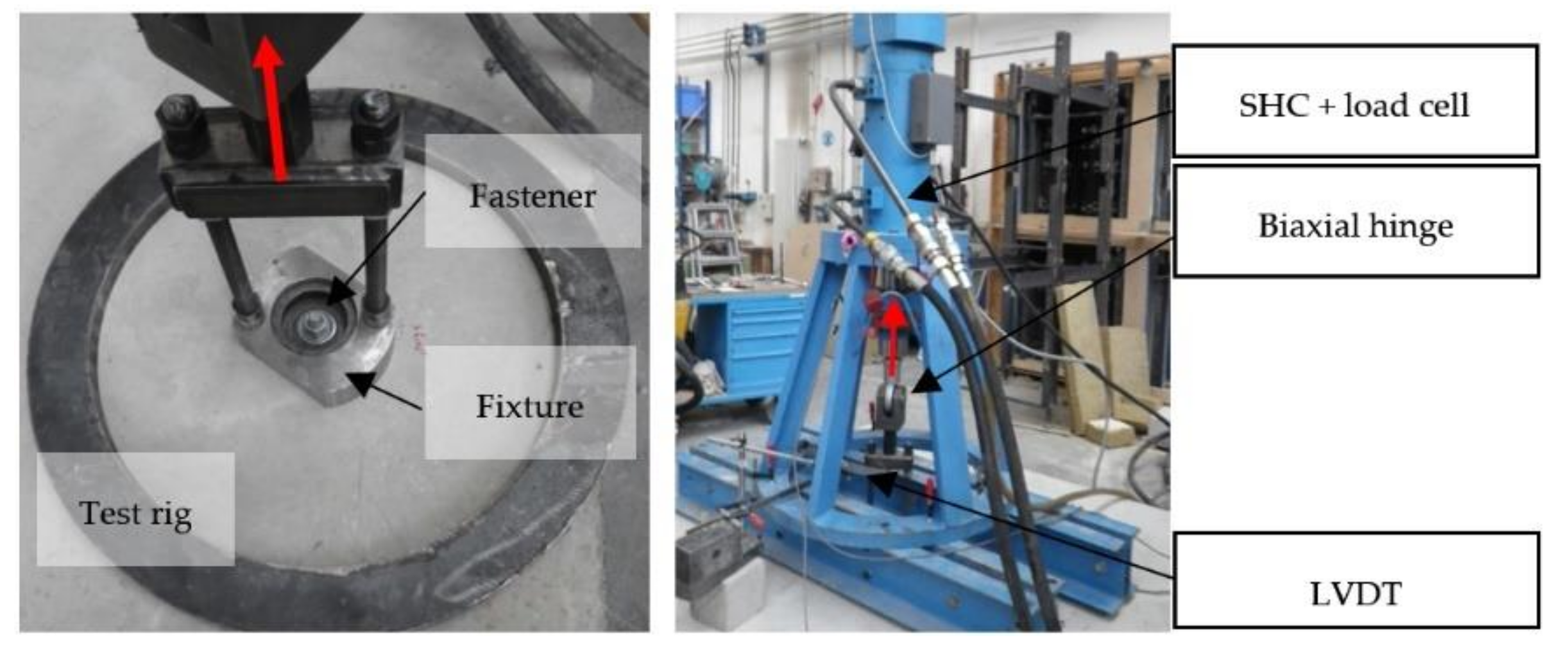 Fibers 06 00093 g003