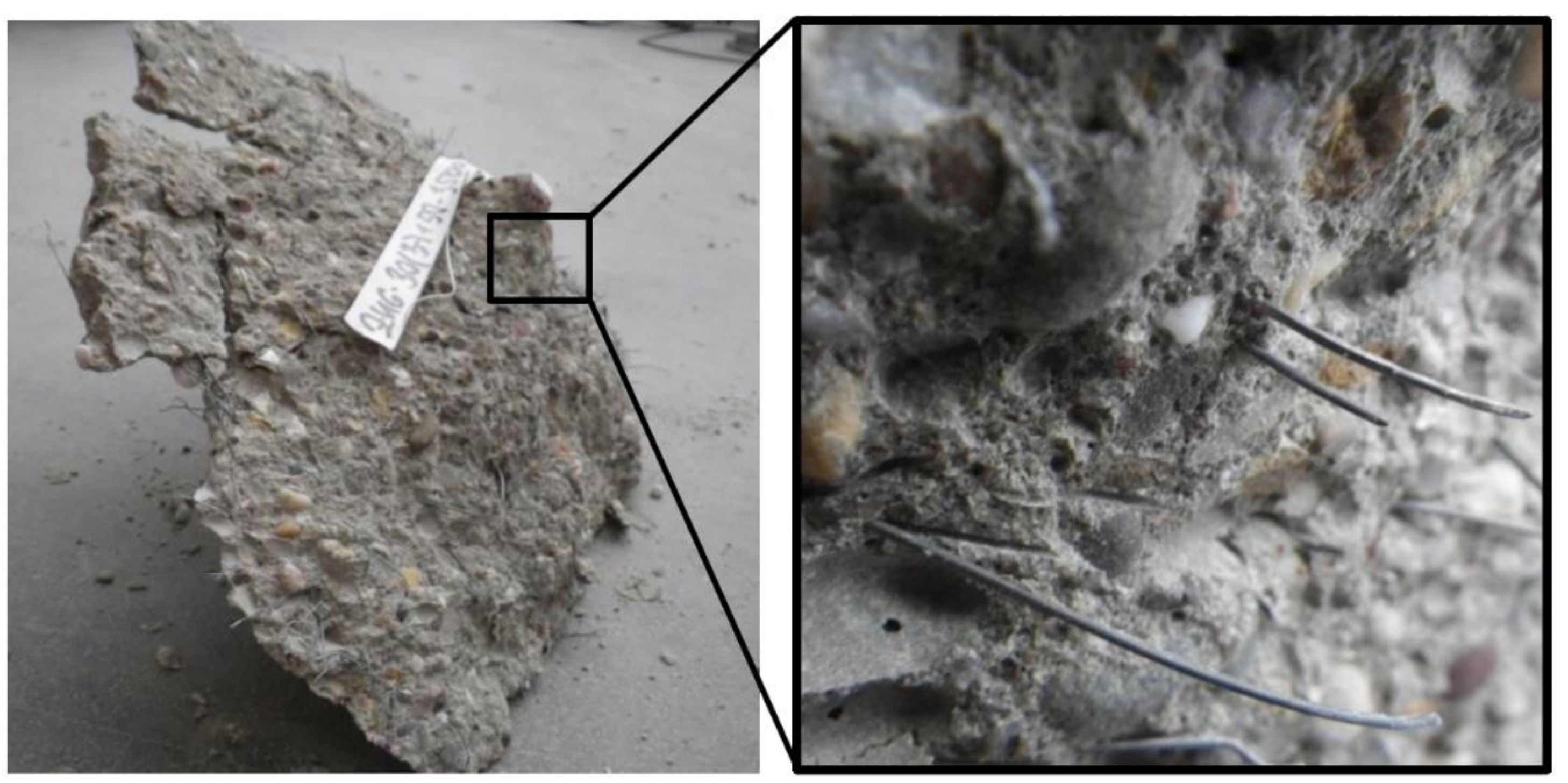 Fibers 06 00093 g004