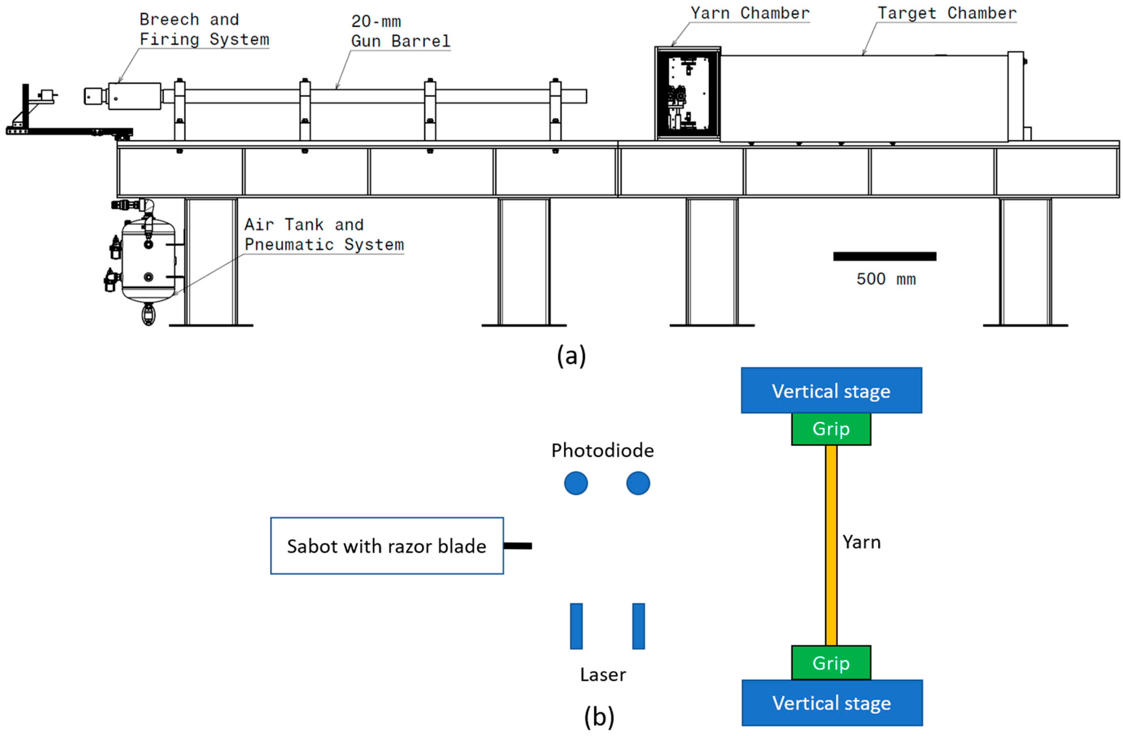 Fibers 06 00095 g001