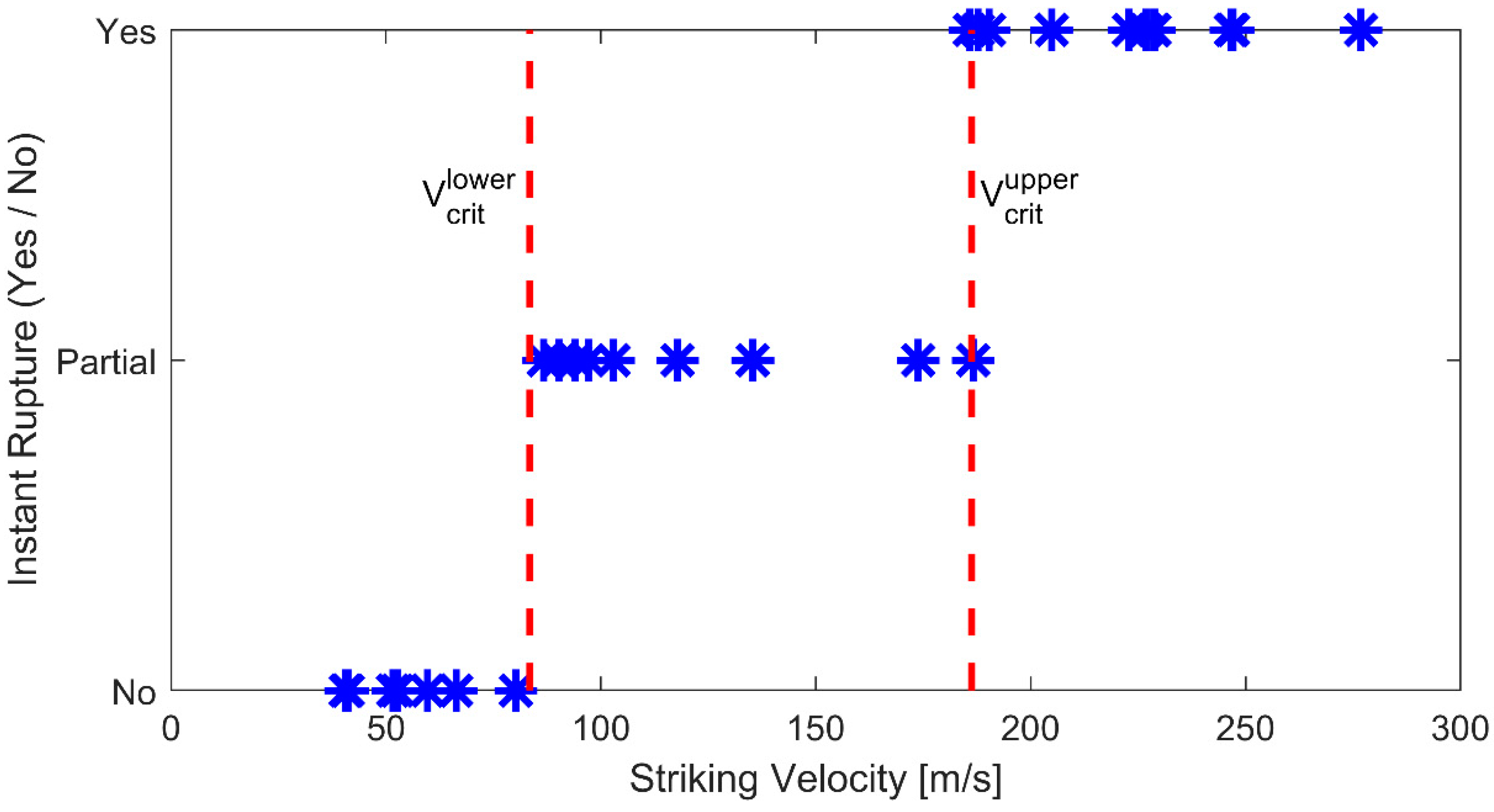 Fibers 06 00095 g005