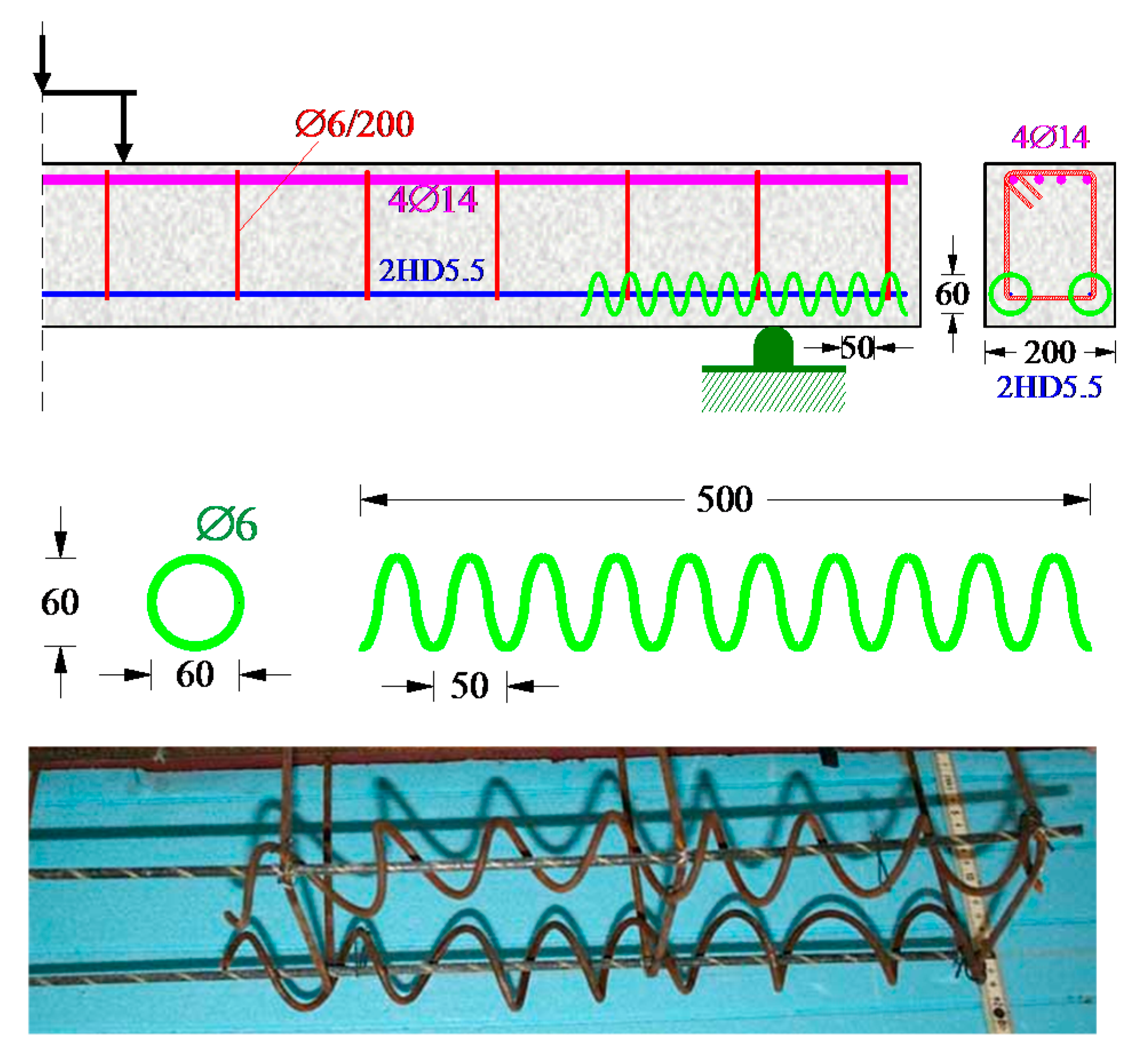 Fibers 06 00099 g002