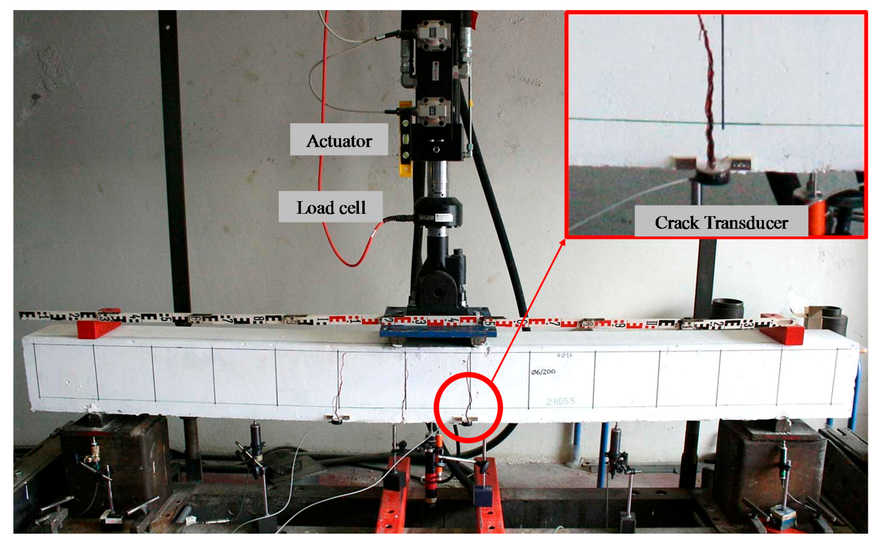 Fibers 06 00099 g003