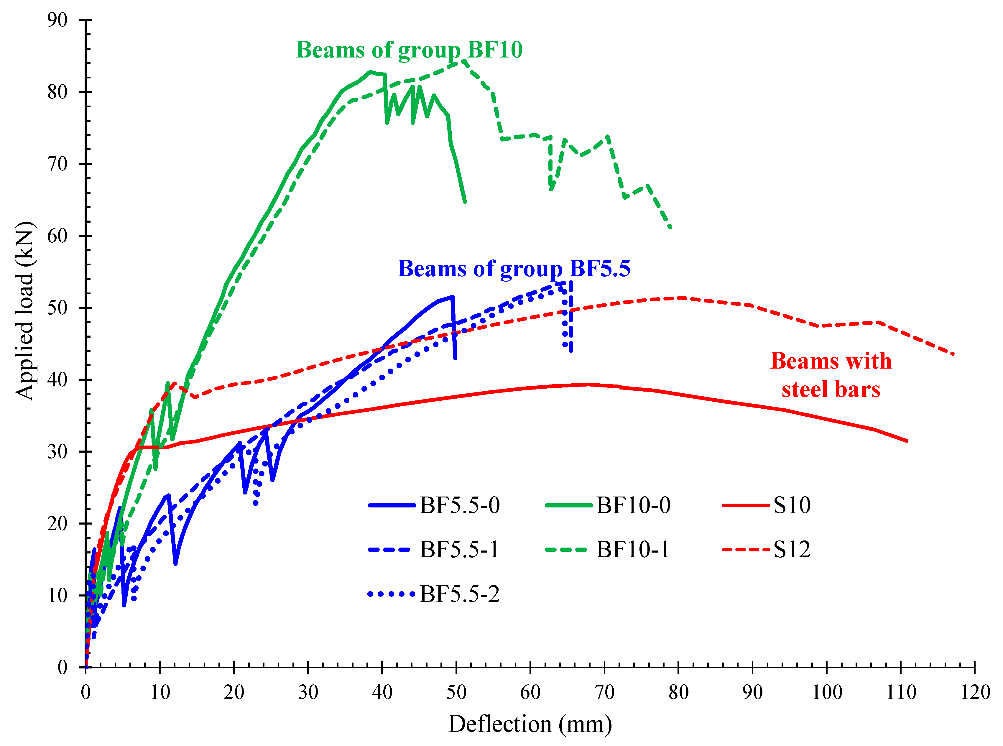 Fibers 06 00099 g009