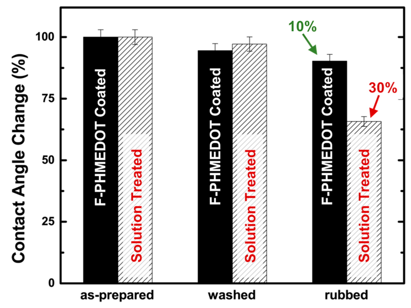 Fibers 07 00002 g003 Fibers 07 00002 g003