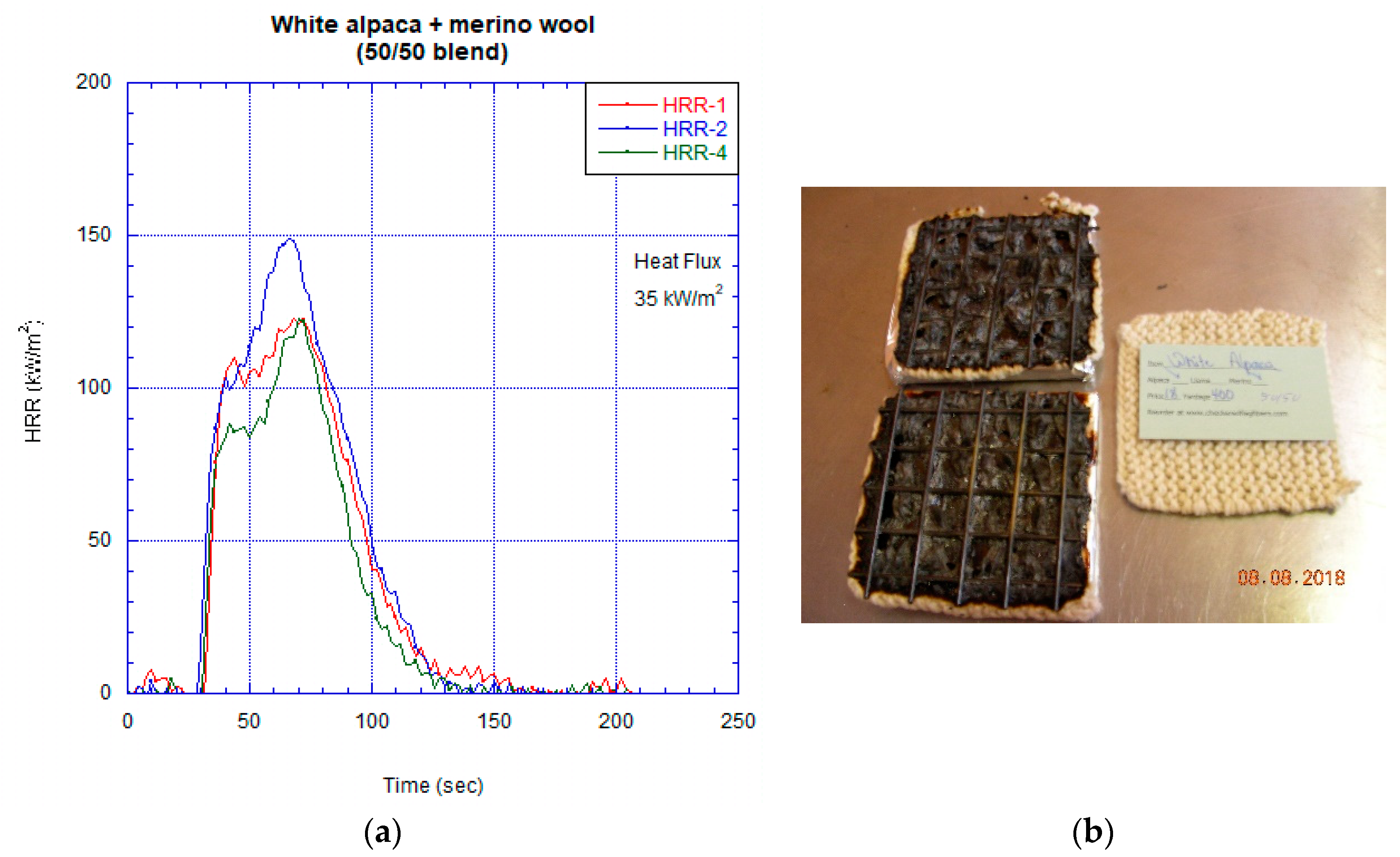 Fibers 07 00003 g008