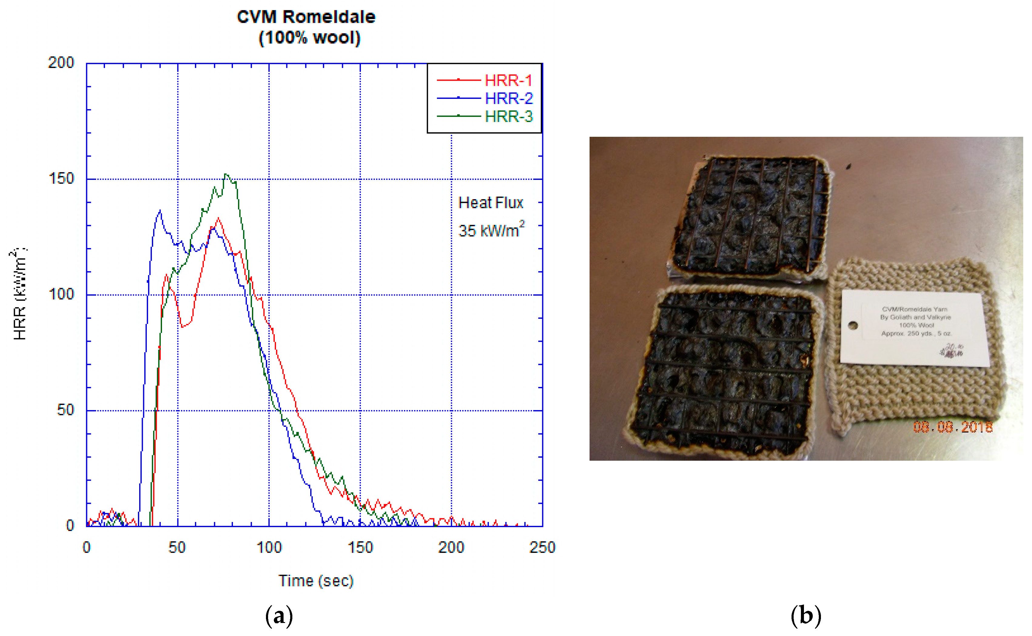 Fibers 07 00003 g009