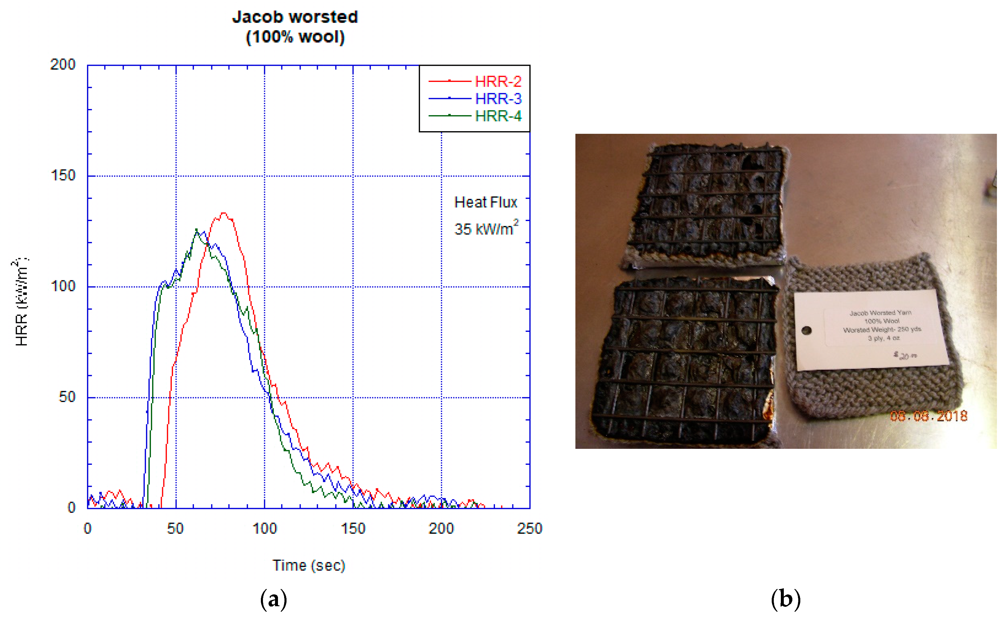 Fibers 07 00003 g010