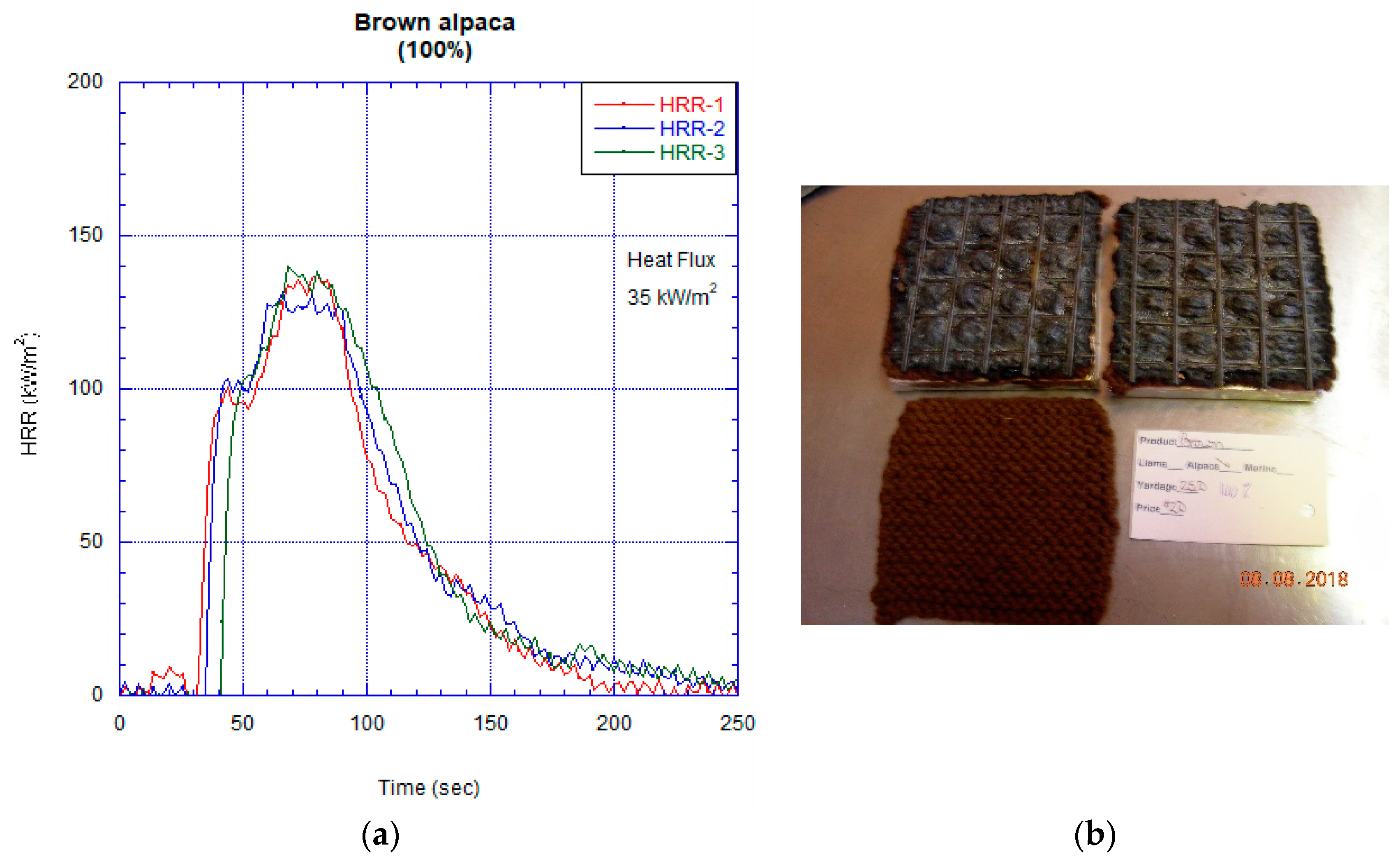 Fibers 07 00003 g012