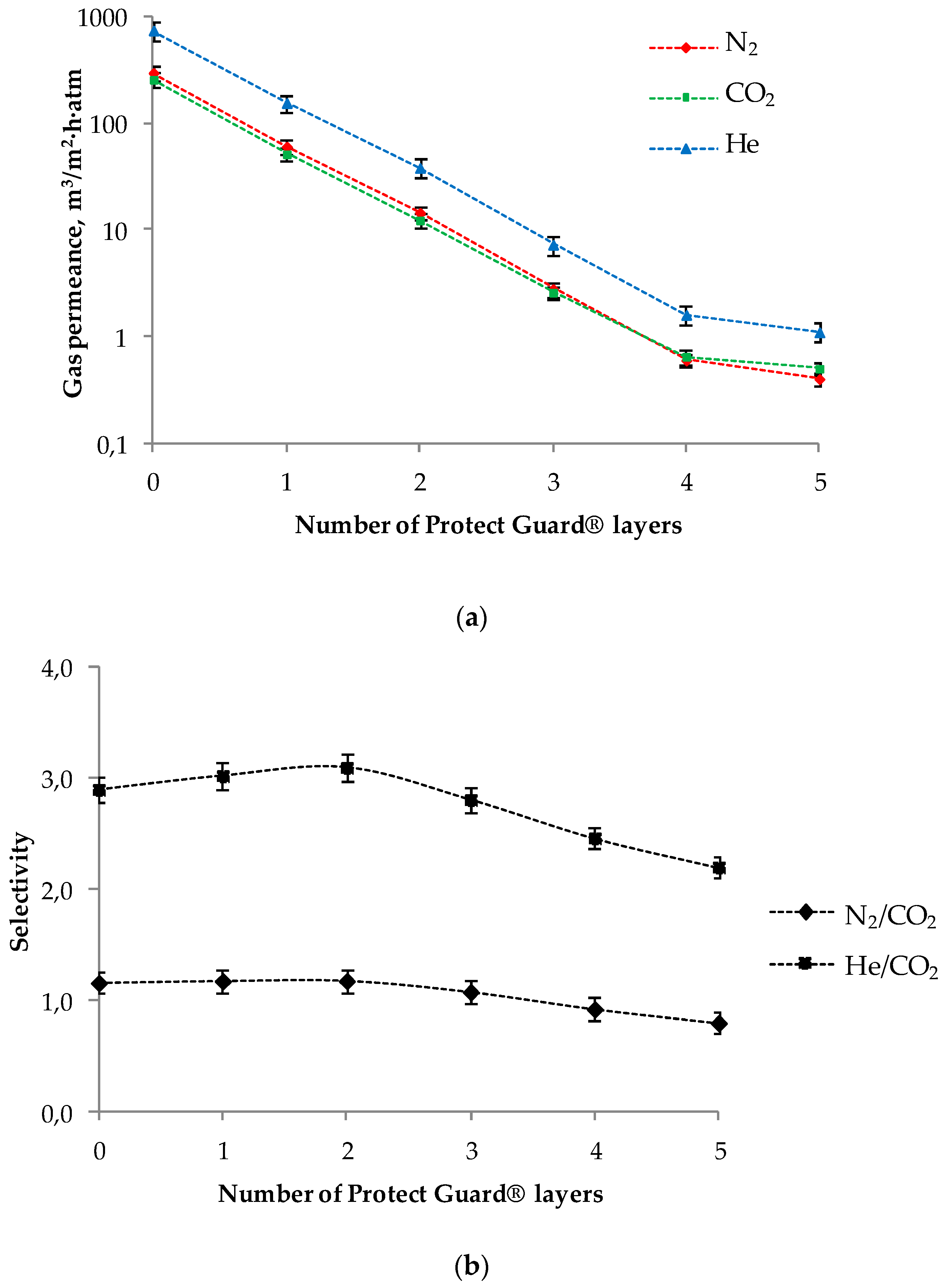 Fibers 07 00004 g003