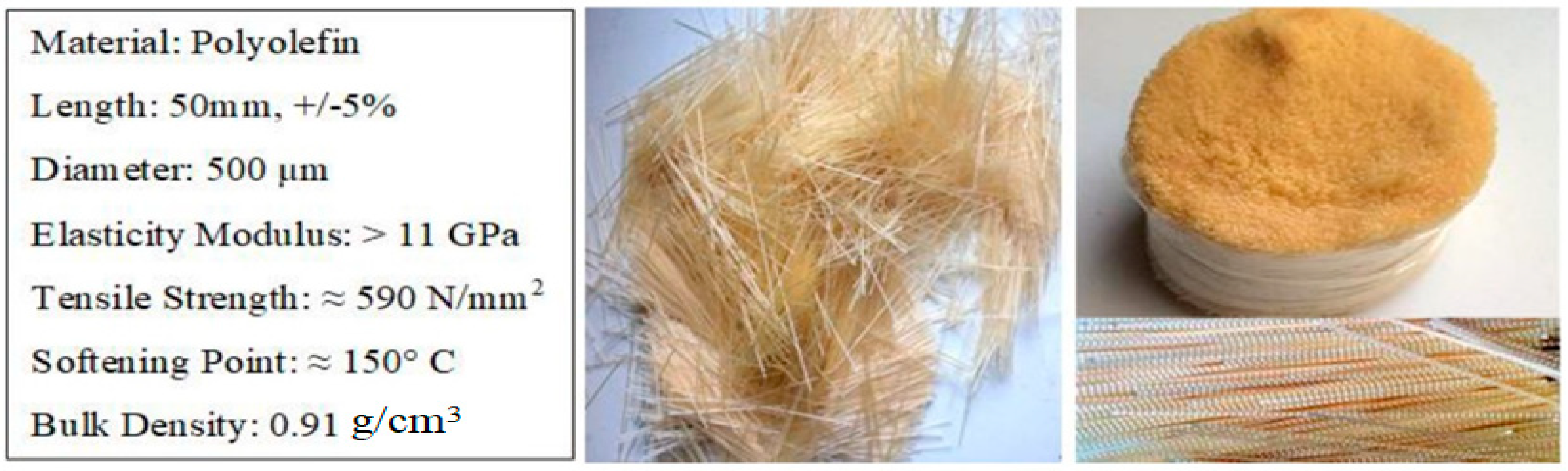 Fibers 07 00008 g001