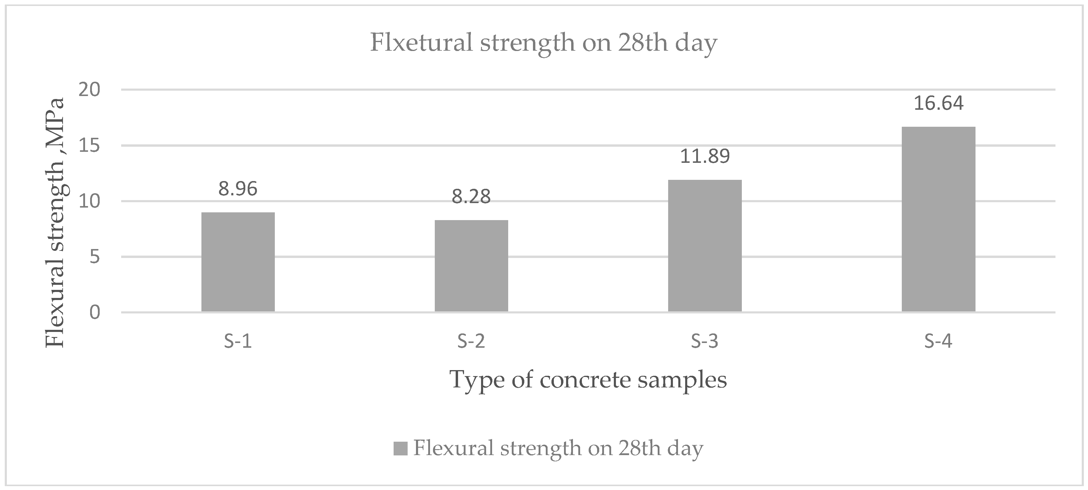 Fibers 07 00008 g005