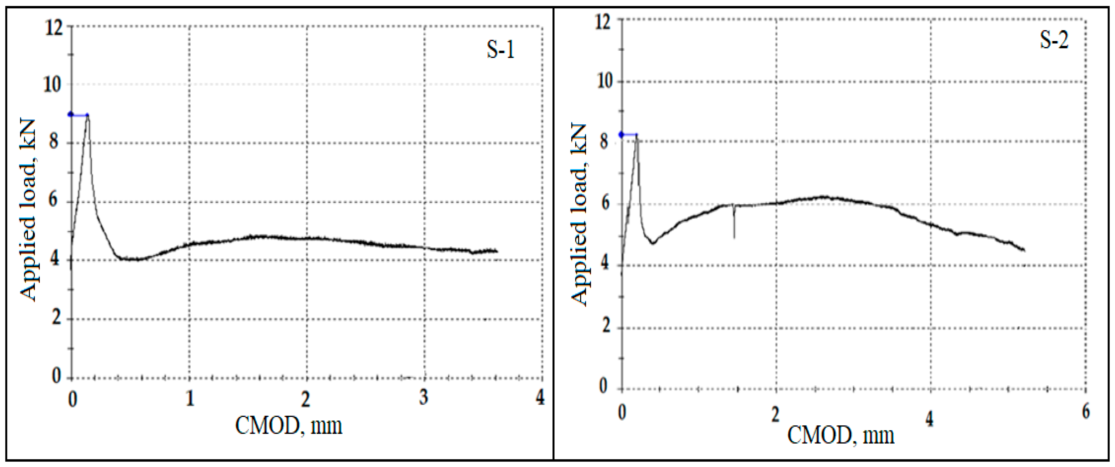 Fibers 07 00008 g007