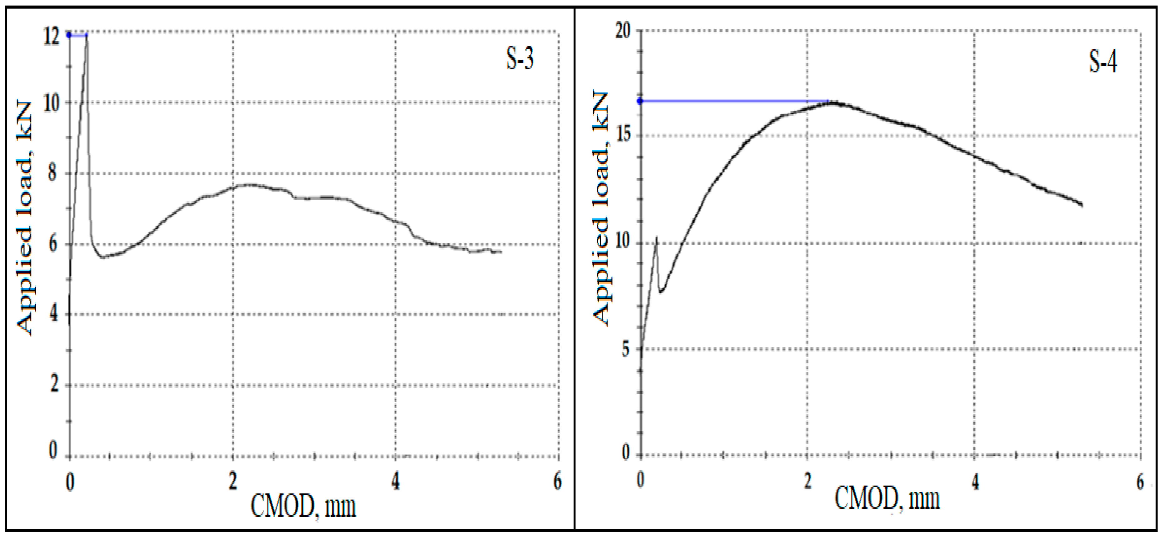 Fibers 07 00008 g008