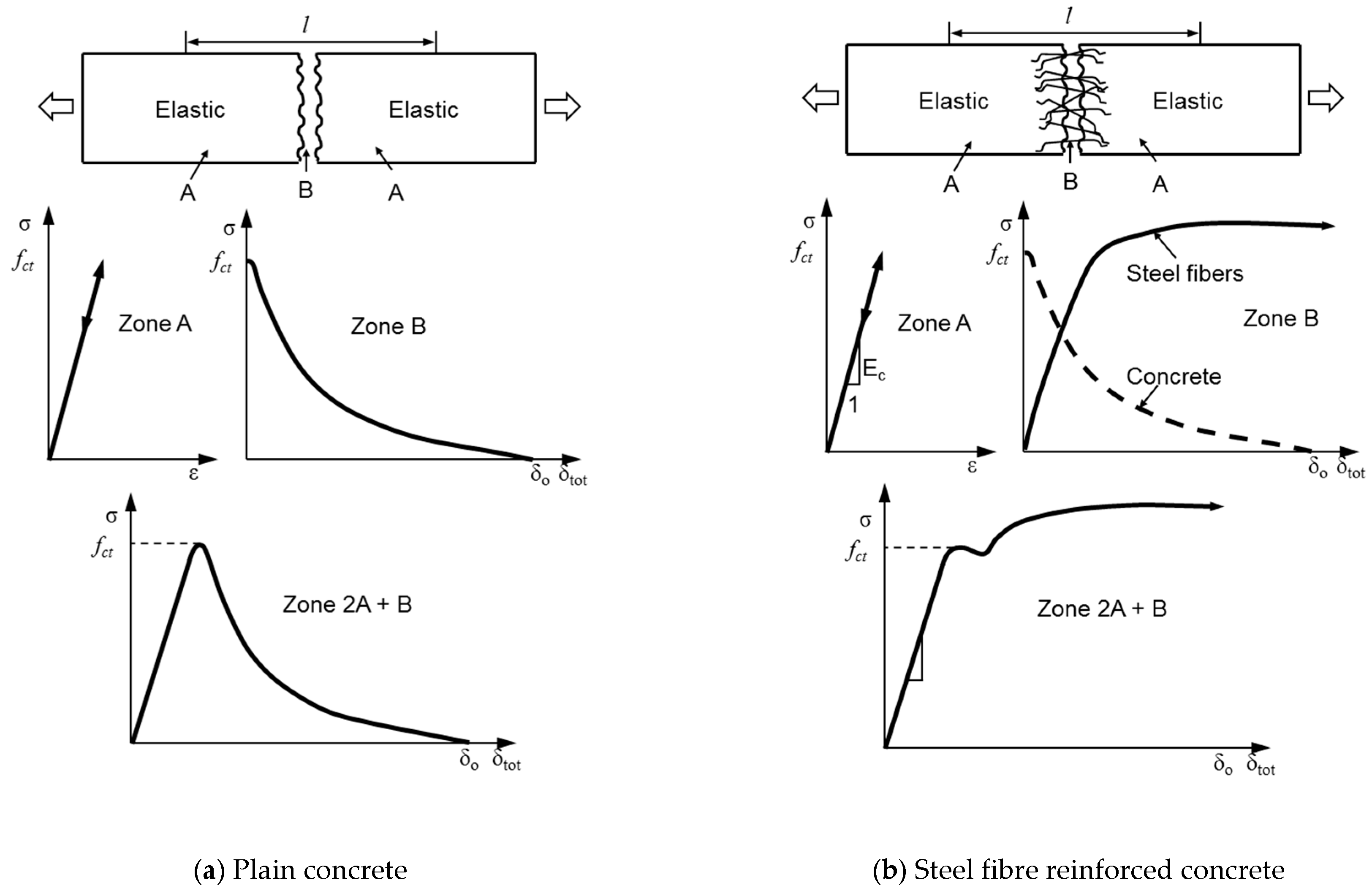 Fibers 07 00009 g001