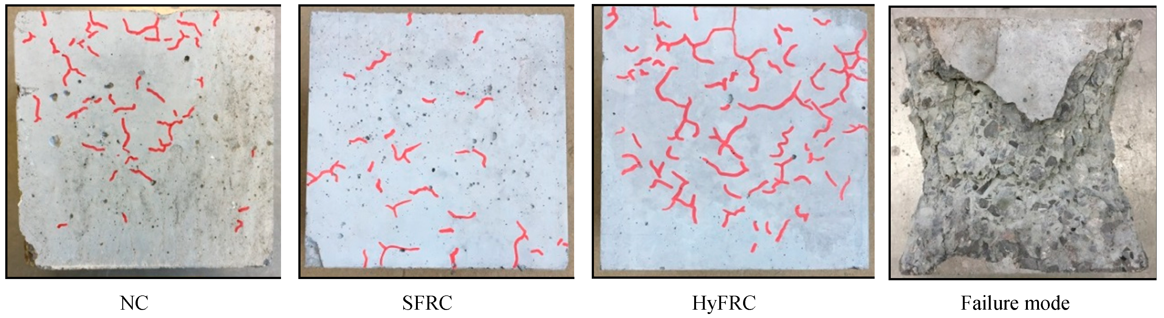 Fibers 07 00009 g003