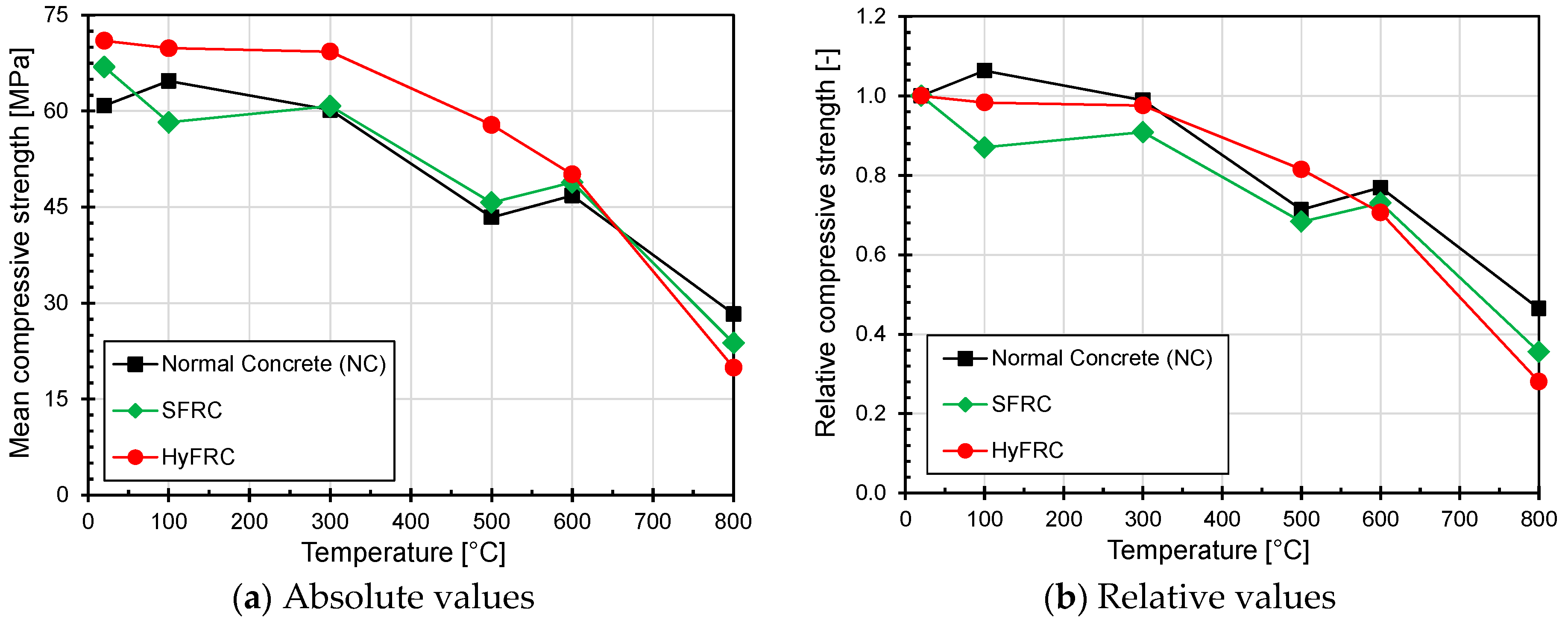 Fibers 07 00009 g004