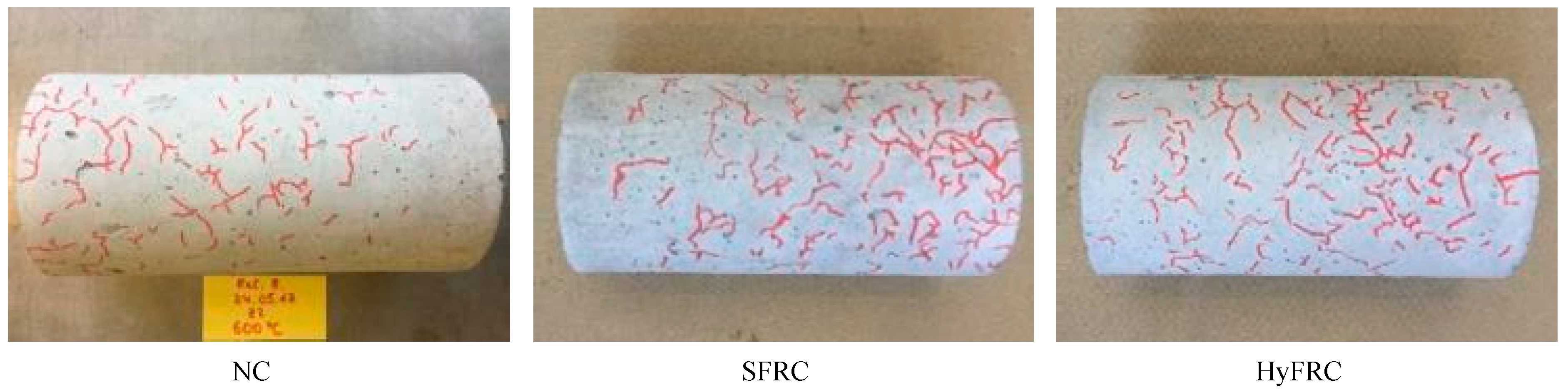 Fibers 07 00009 g005