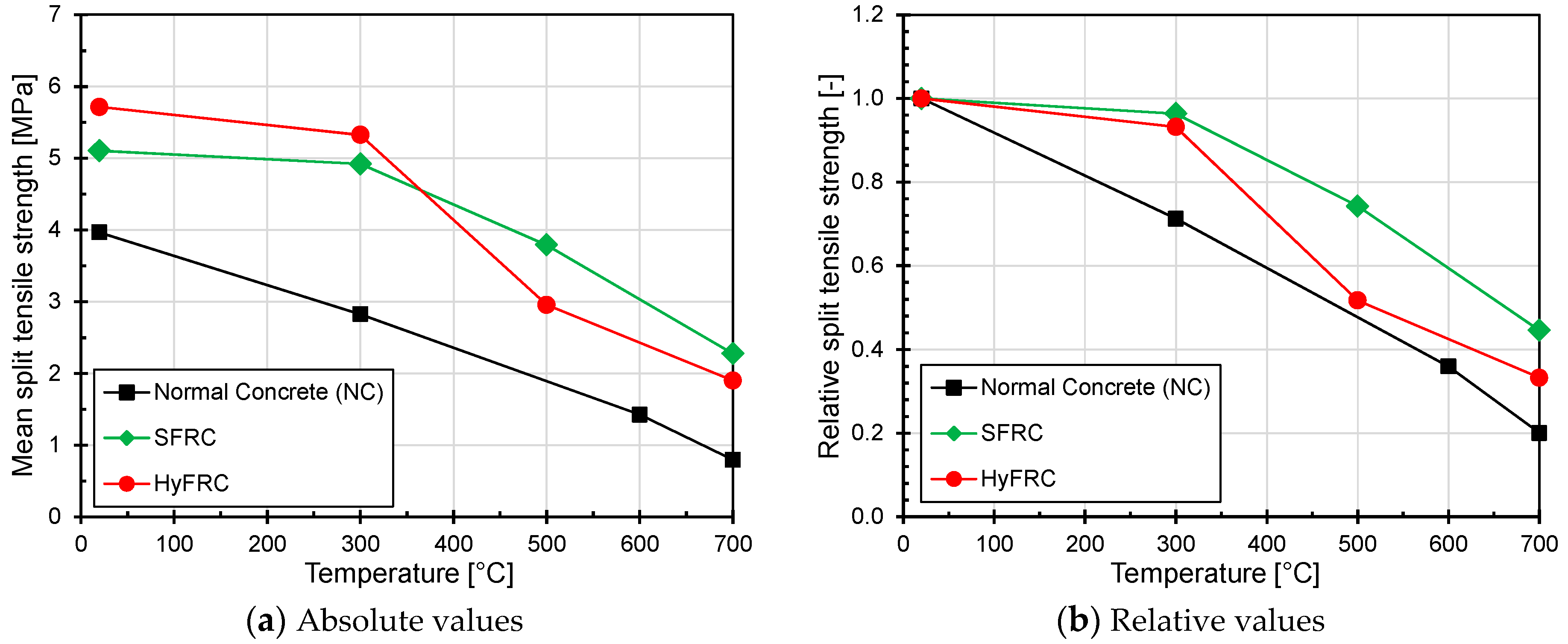 Fibers 07 00009 g007