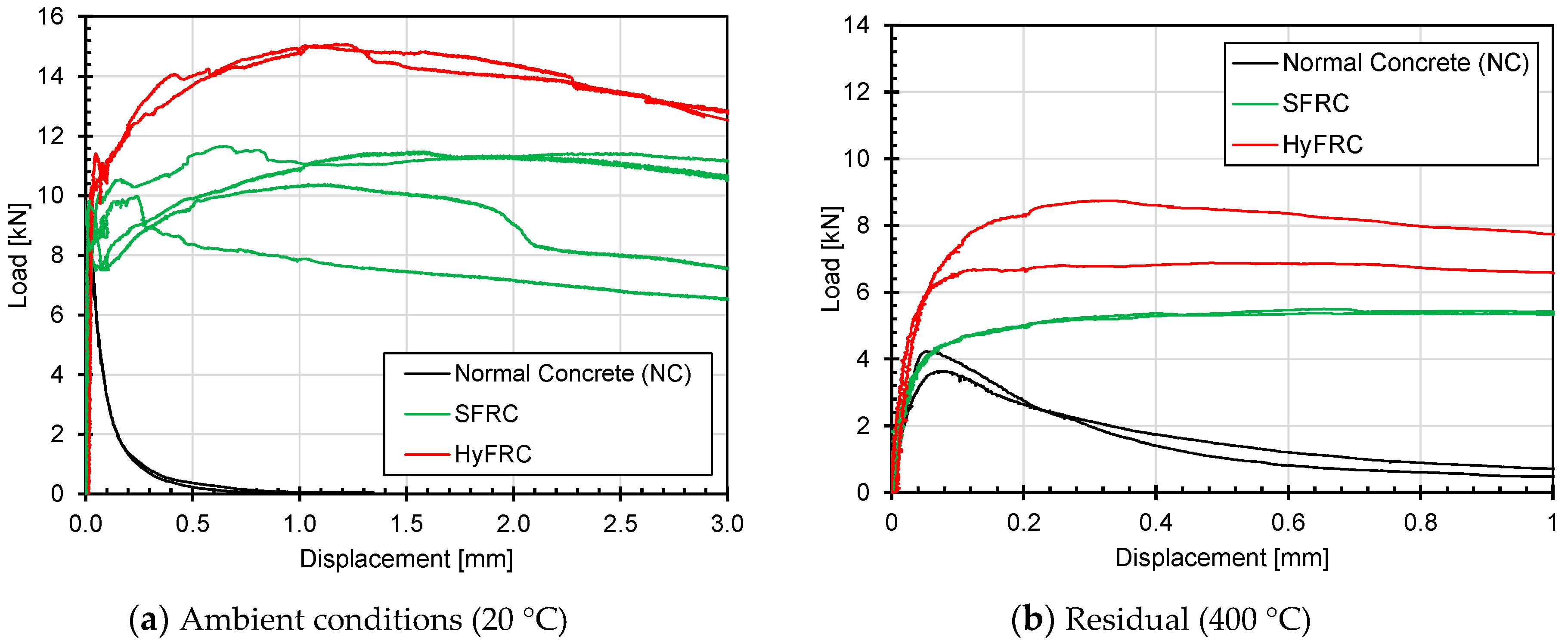 Fibers 07 00009 g009