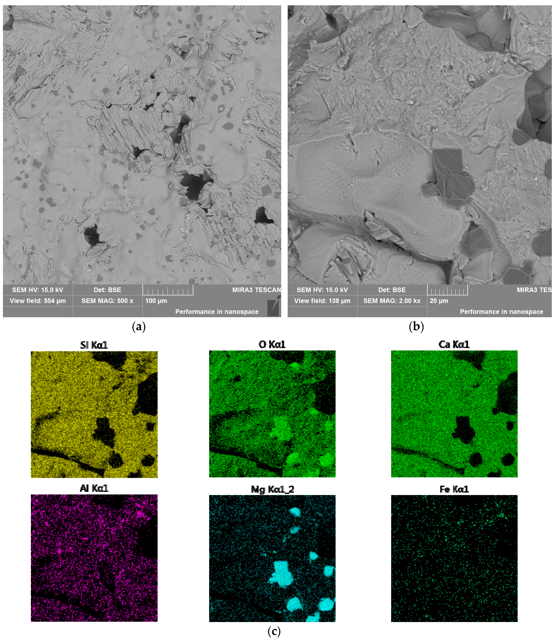 Fibers 07 00010 g005