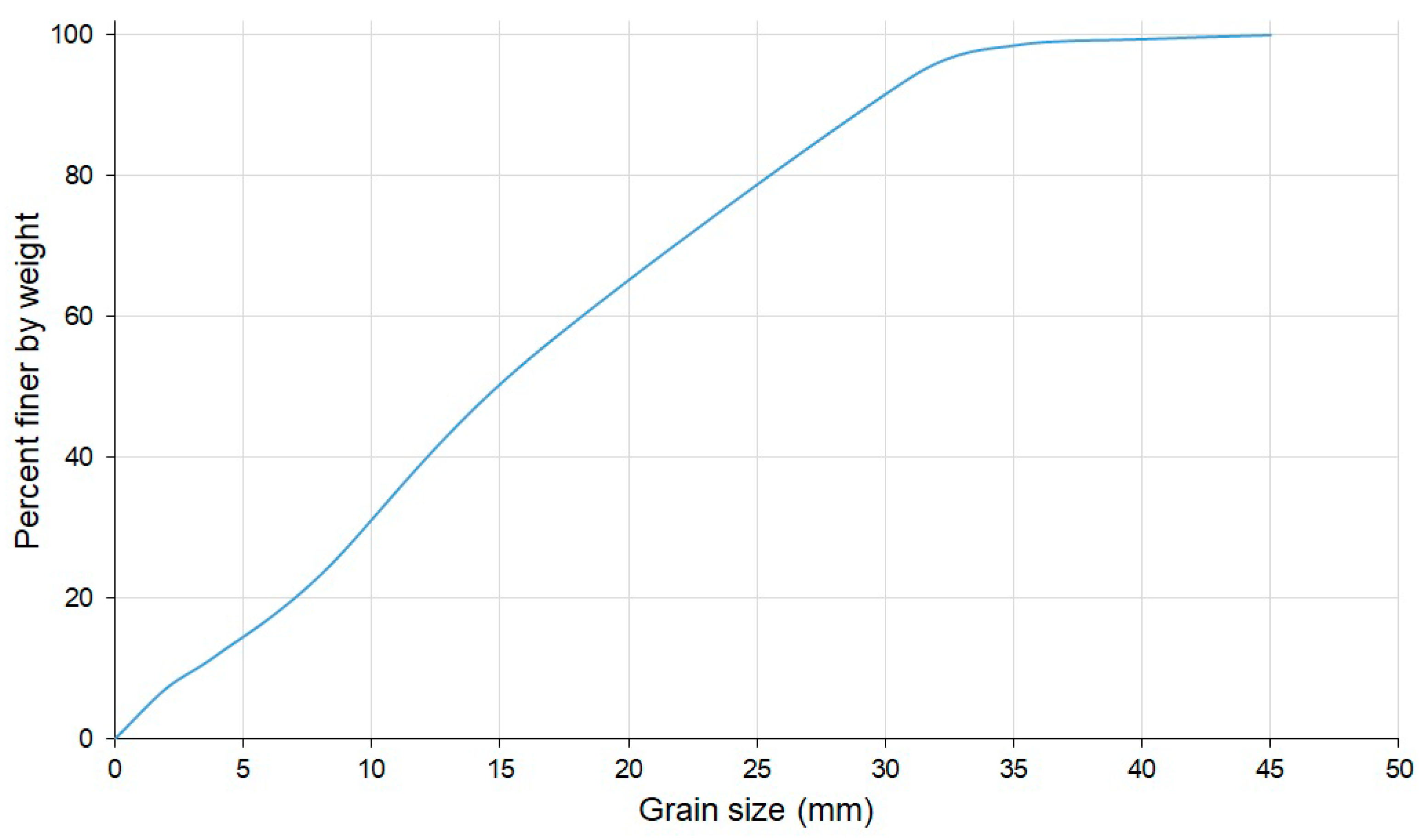 Fibers 07 00010 g006