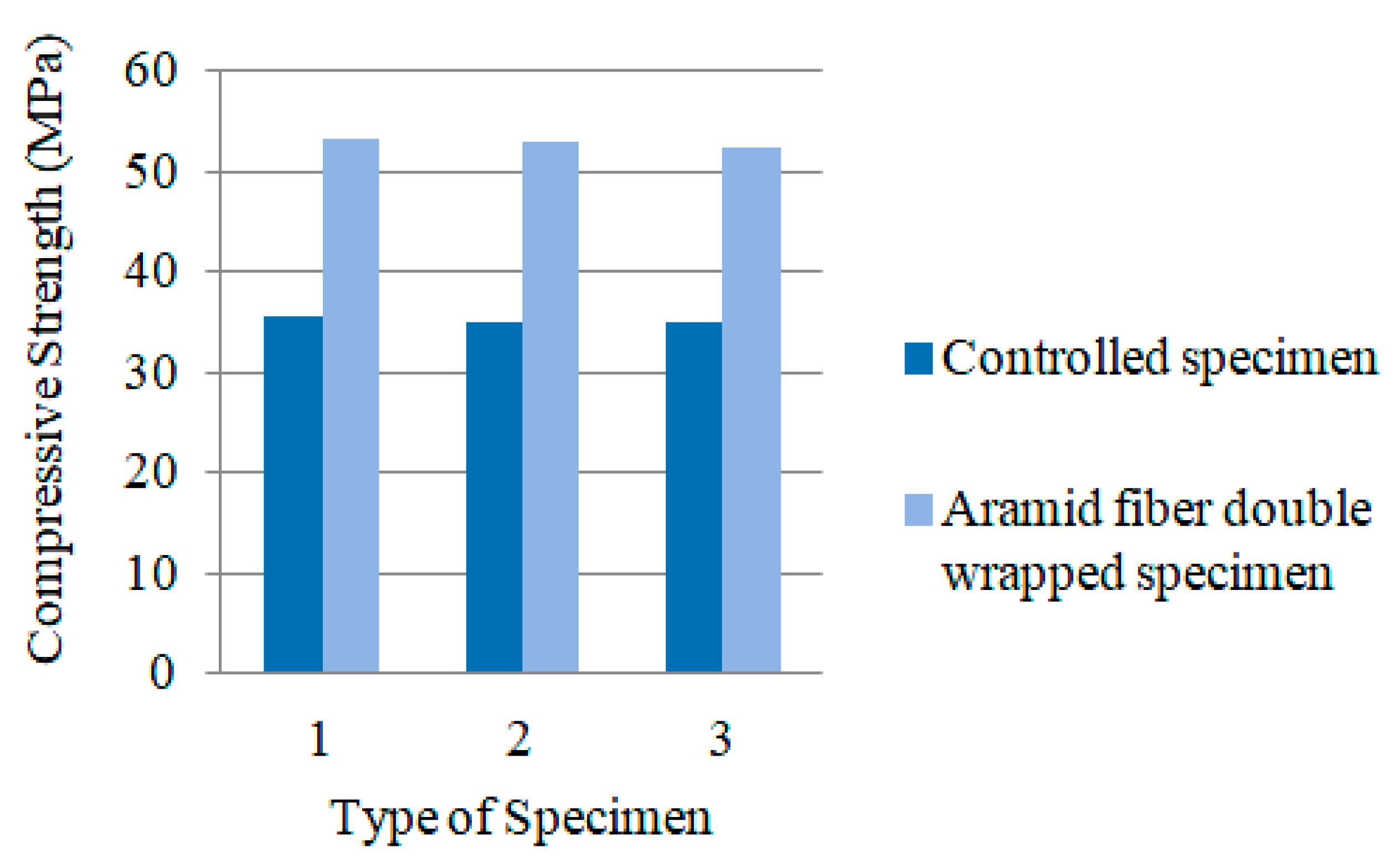 Fibers 07 00011 g009