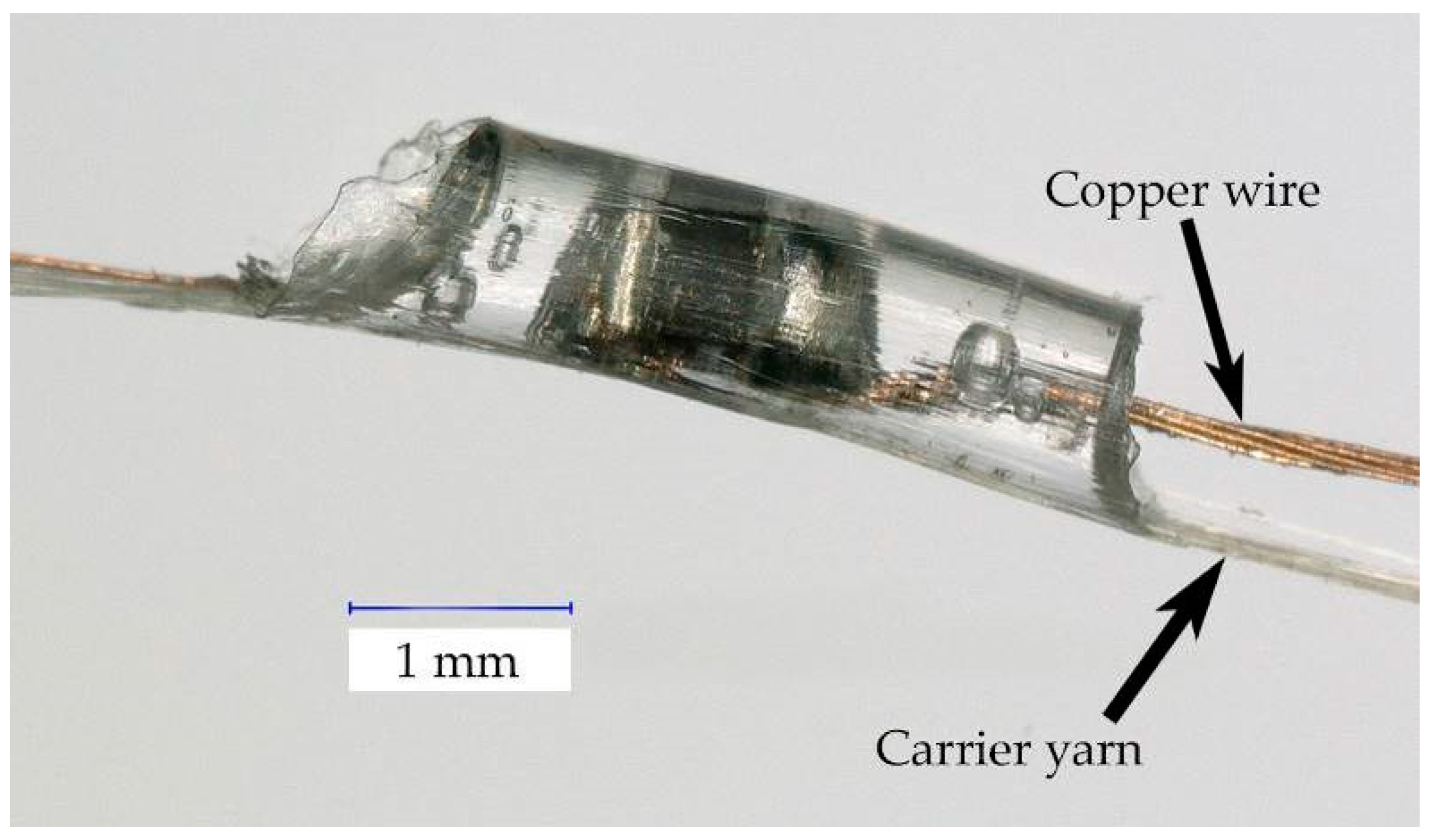 Fibers 07 00012 g003