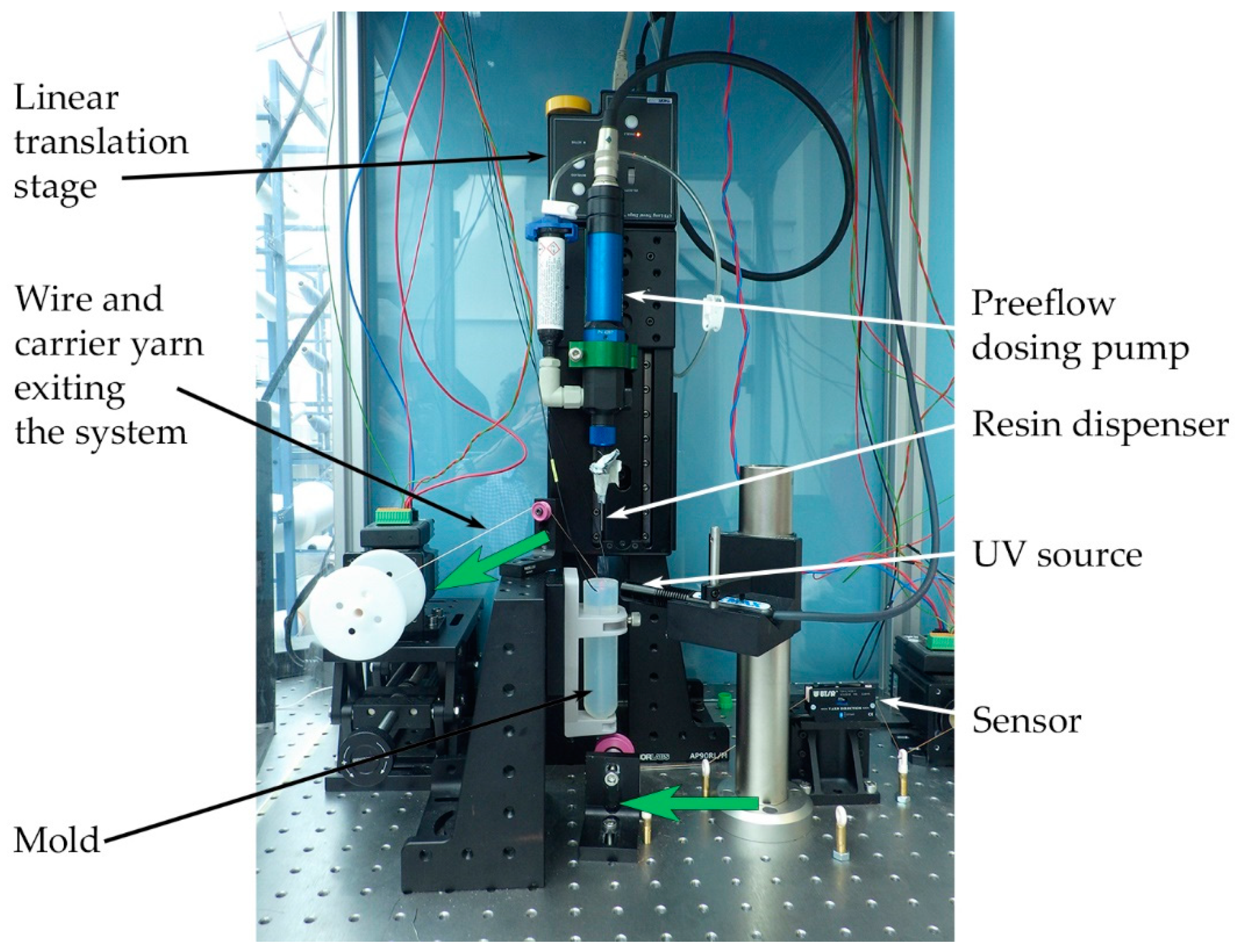 Fibers 07 00012 g007