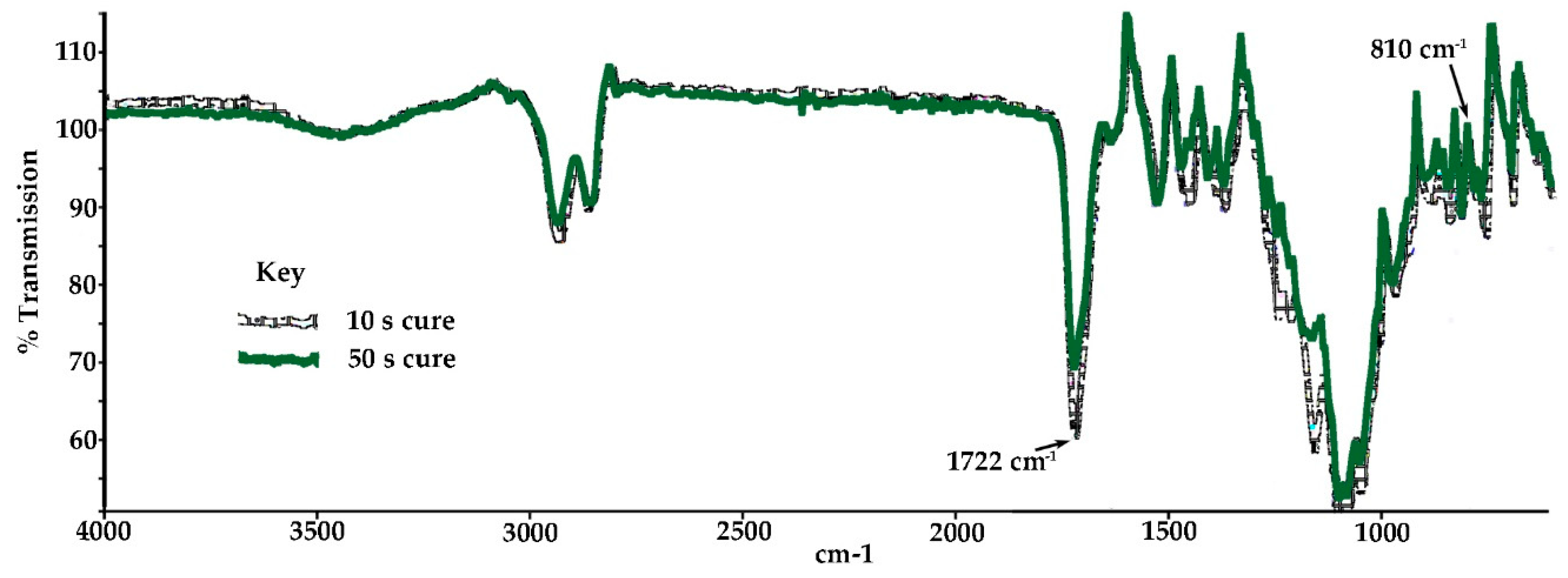Fibers 07 00012 g008