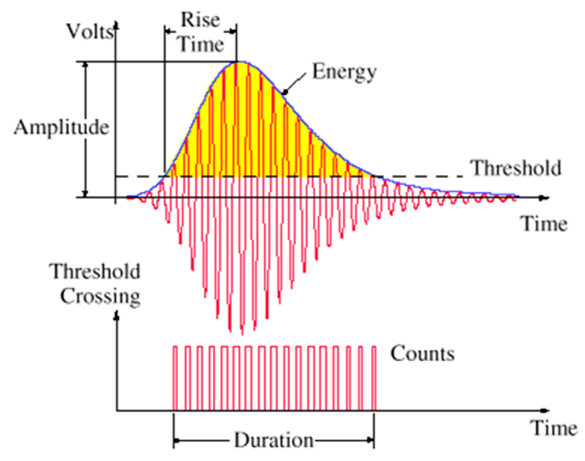 Fibers 07 00013 g002