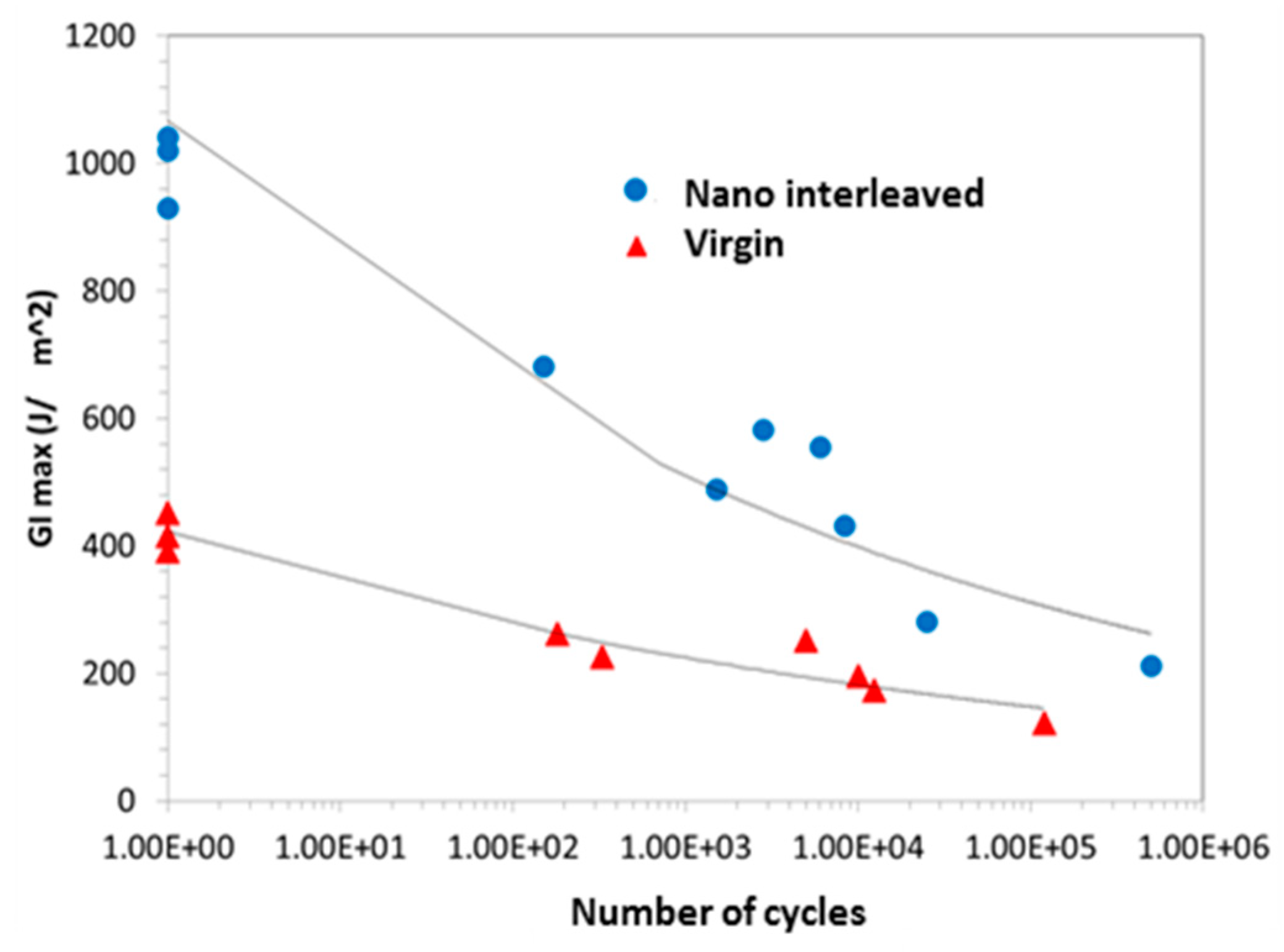 Fibers 07 00013 g004