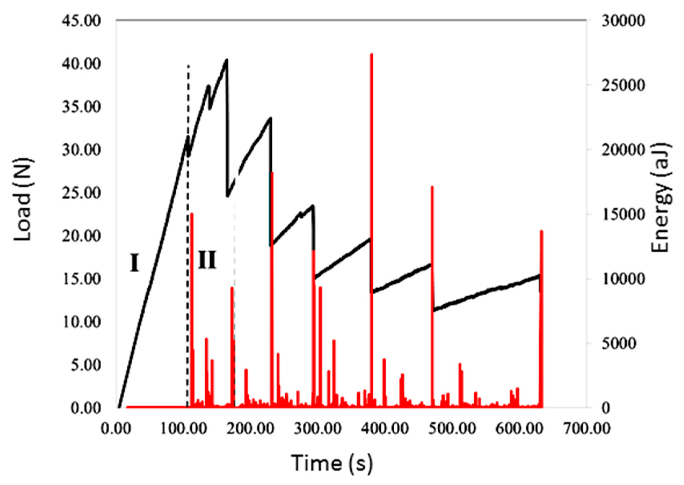 Fibers 07 00013 g005