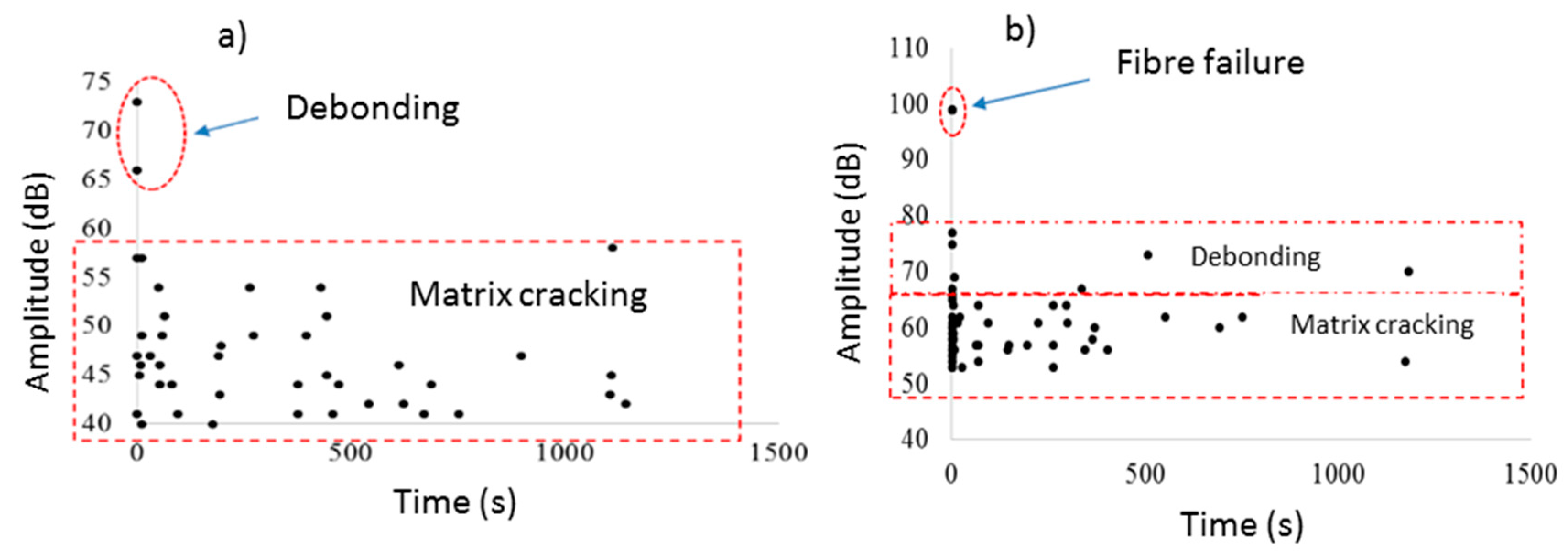 Fibers 07 00013 g007