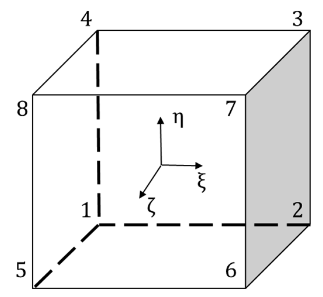 Fibers 07 00014 g001