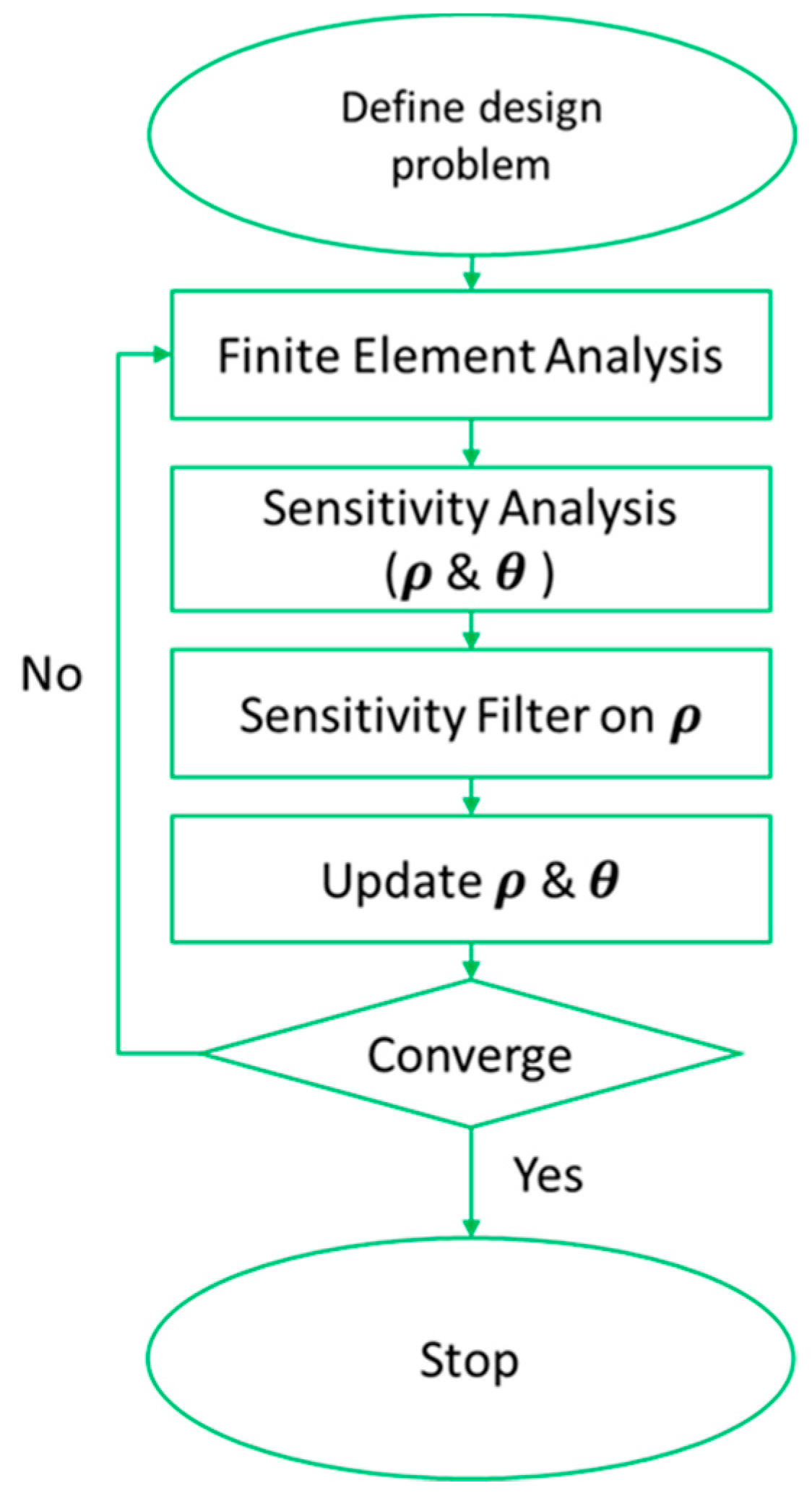 Fibers 07 00014 g002