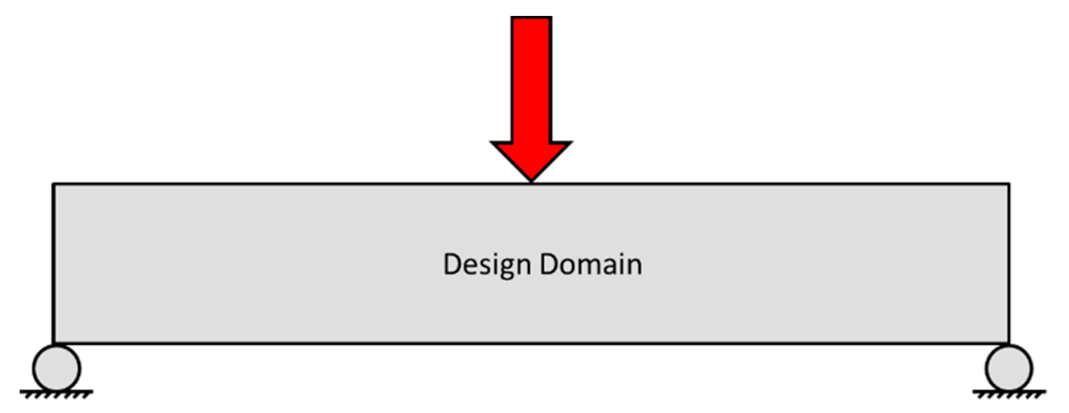 Fibers 07 00014 g003