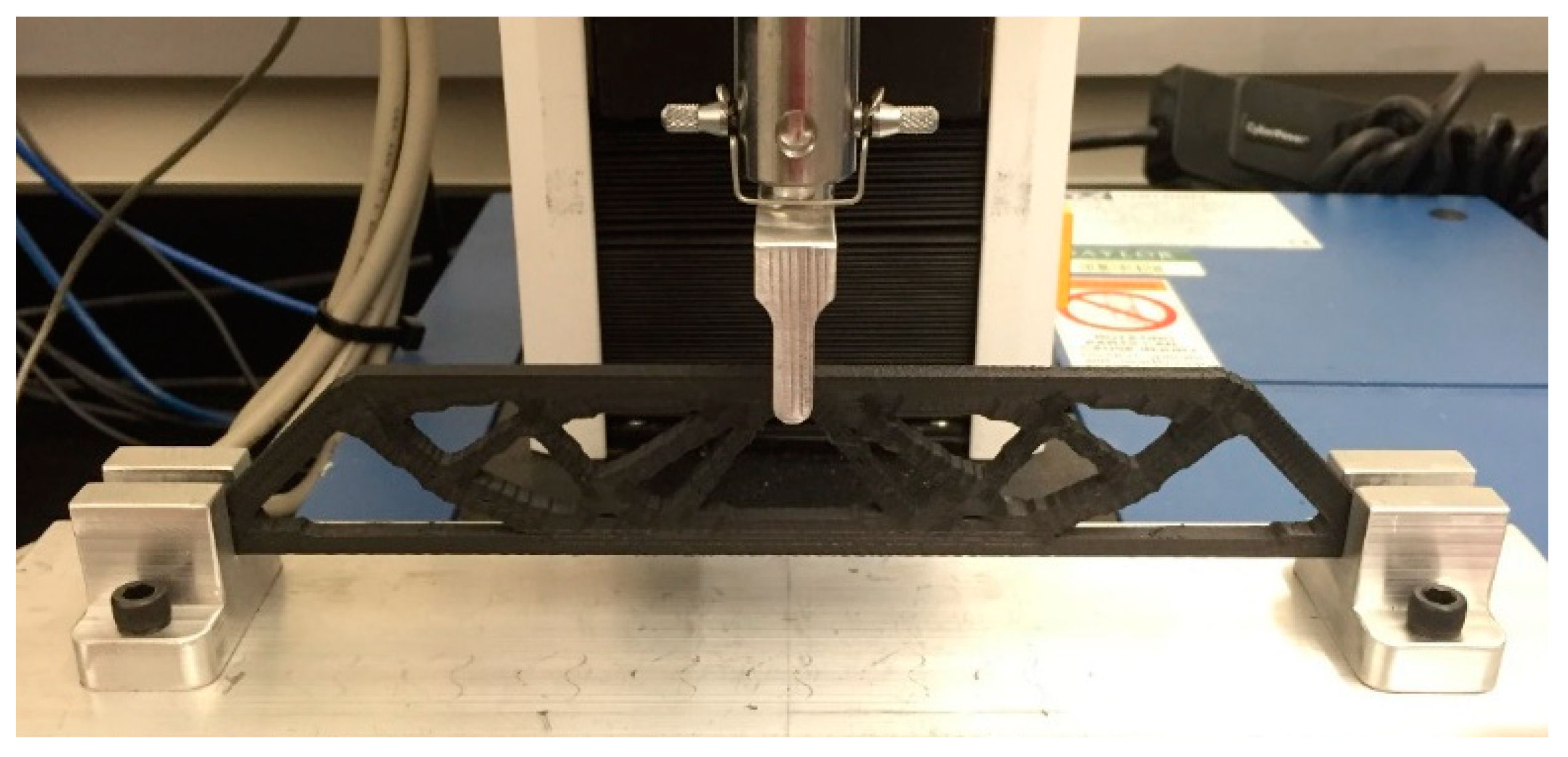 Fibers 07 00014 g008